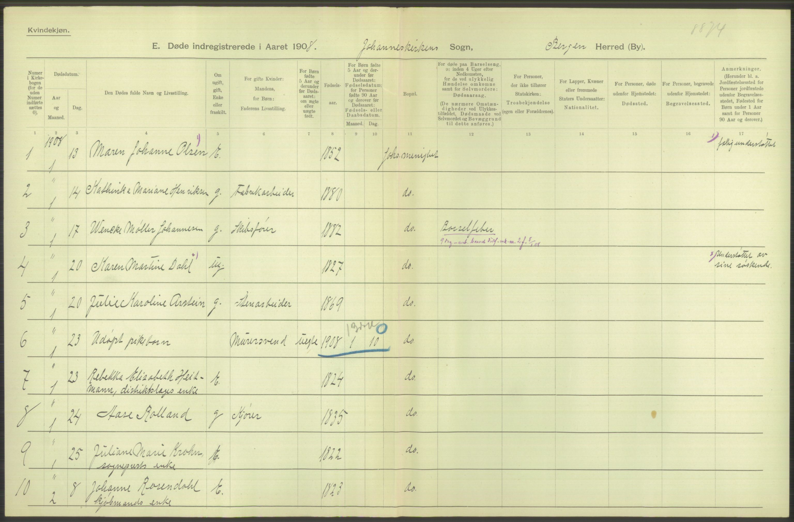 Statistisk sentralbyrå, Sosiodemografiske emner, Befolkning, AV/RA-S-2228/D/Df/Dfa/Dfaf/L0031: Bergen: Gifte, døde, dødfødte., 1908, p. 58