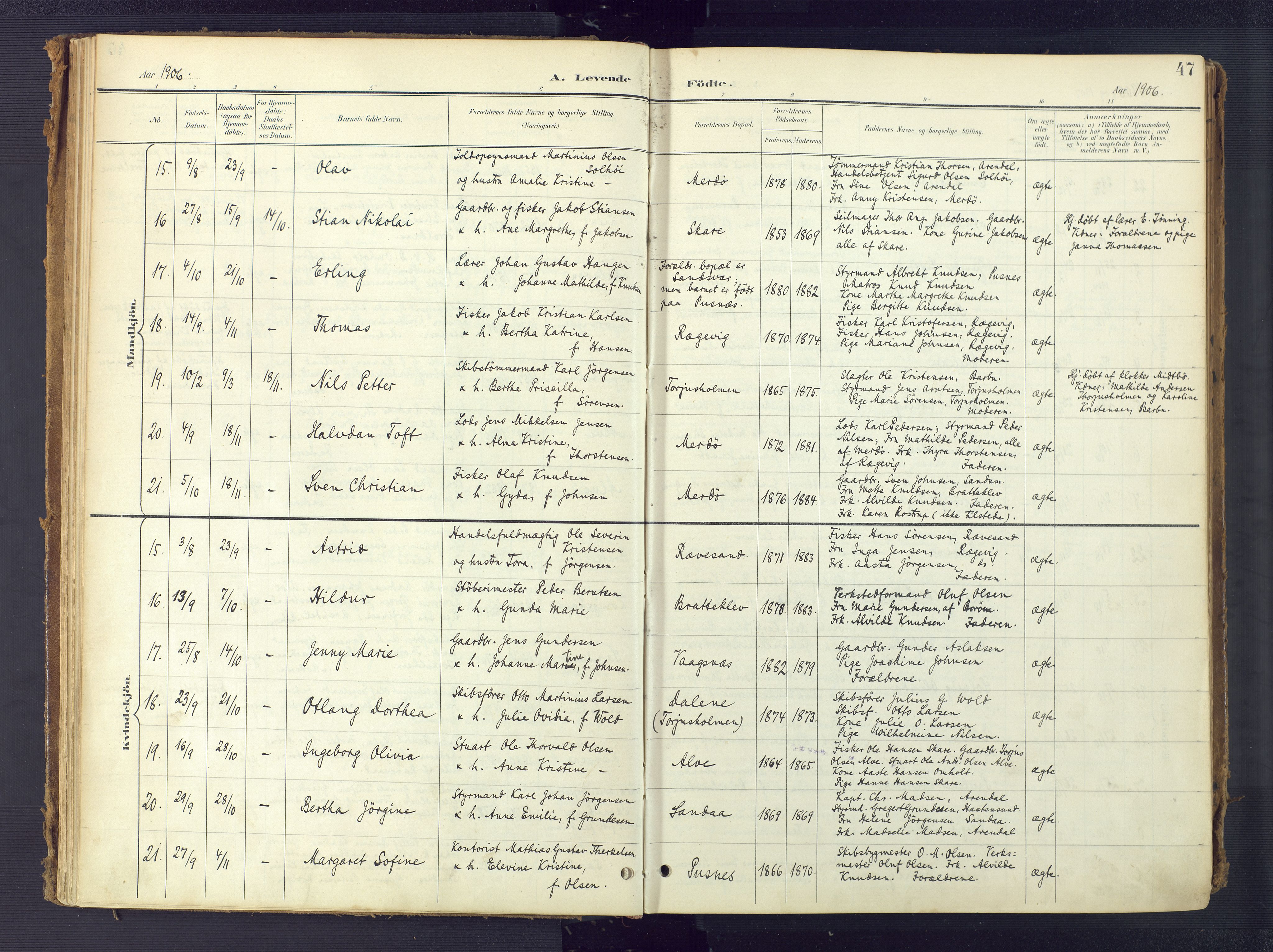 Tromøy sokneprestkontor, SAK/1111-0041/F/Fa/L0010: Parish register (official) no. A 10, 1896-1912, p. 47