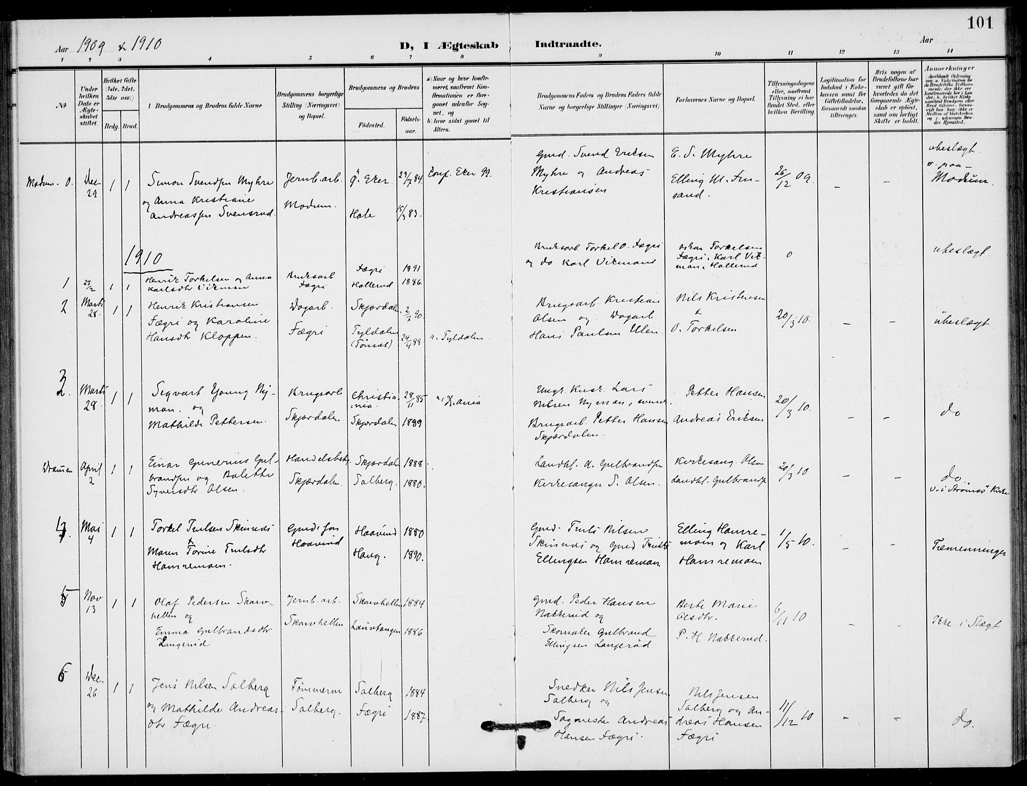 Hole kirkebøker, AV/SAKO-A-228/F/Fb/L0003: Parish register (official) no. II 3, 1906-1916, p. 101