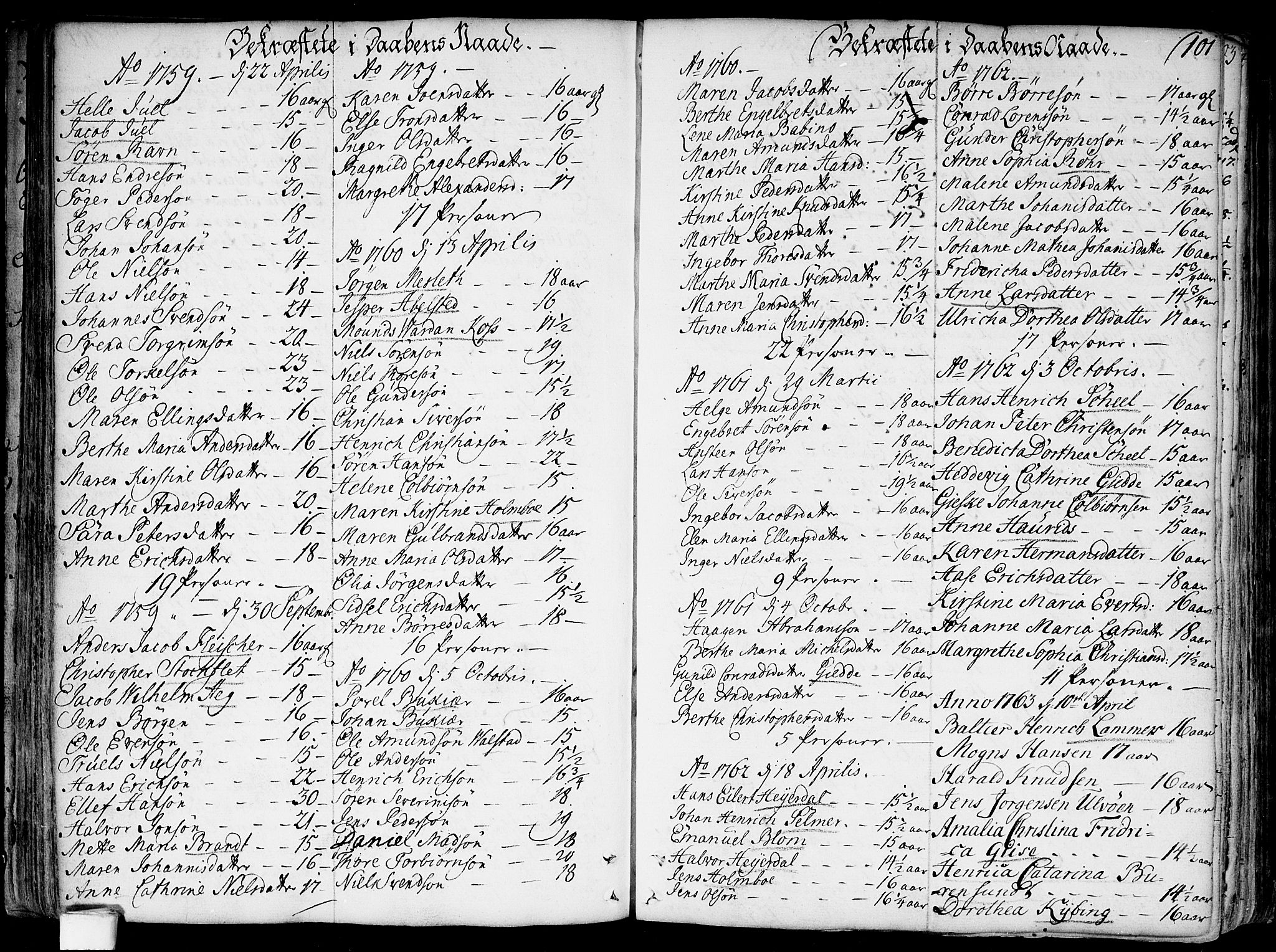 Garnisonsmenigheten Kirkebøker, SAO/A-10846/F/Fa/L0002: Parish register (official) no. 2, 1757-1776, p. 101