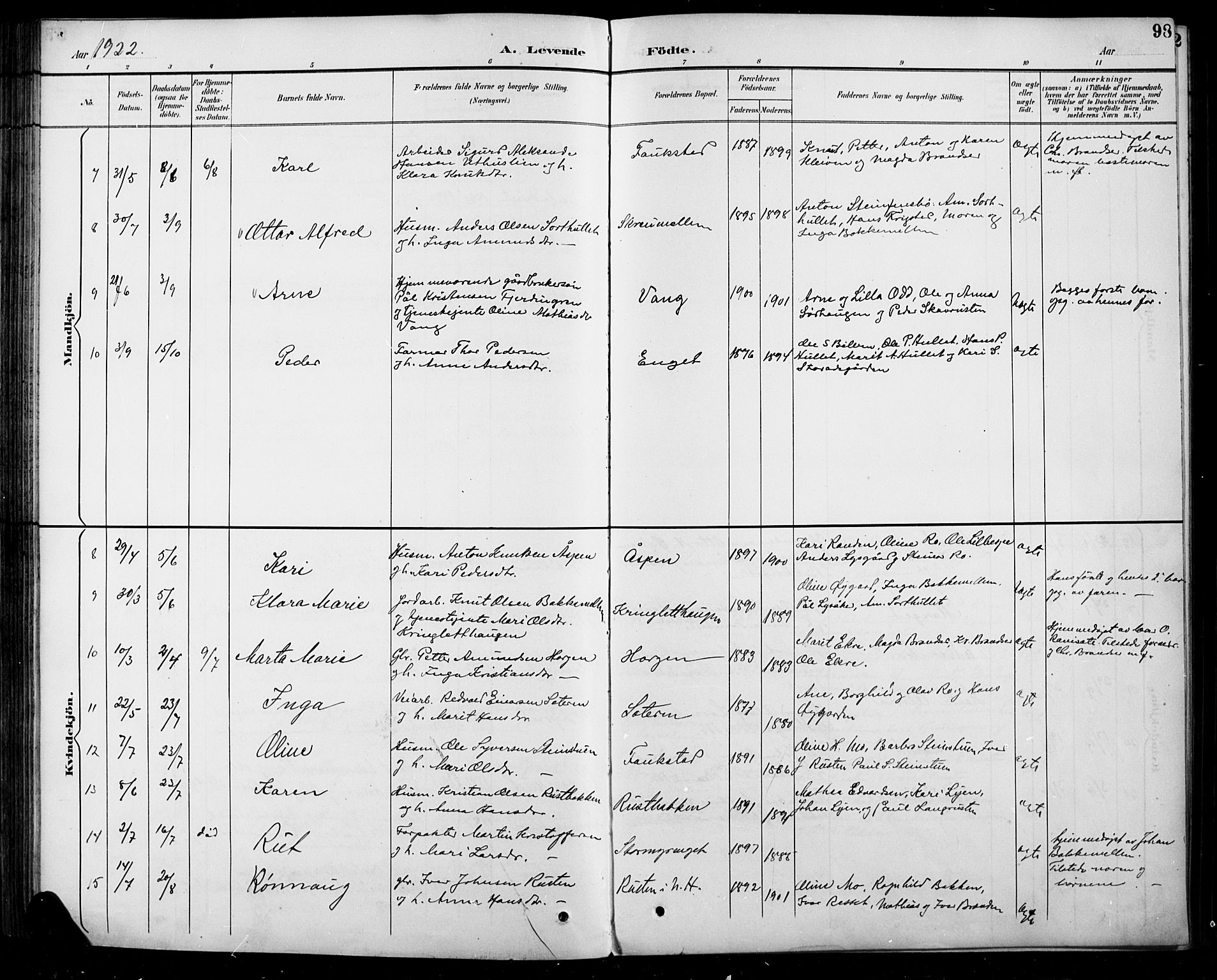 Sel prestekontor, SAH/PREST-074/H/Ha/Hab/L0005: Parish register (copy) no. 5, 1894-1923, p. 98