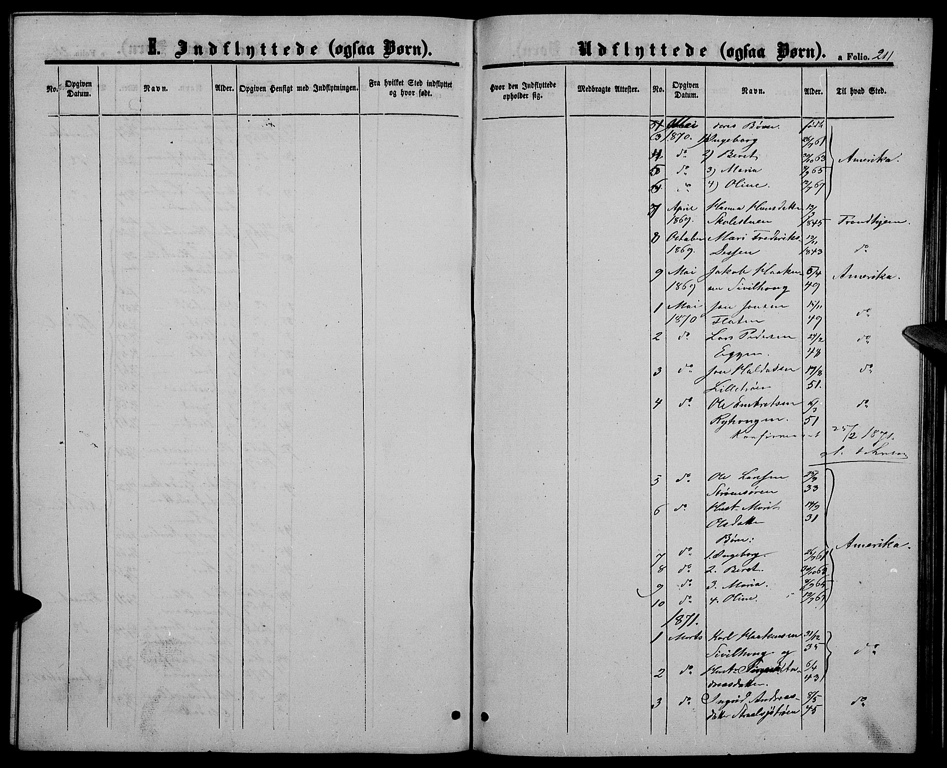 Alvdal prestekontor, AV/SAH-PREST-060/H/Ha/Hab/L0002: Parish register (copy) no. 2, 1863-1878, p. 211