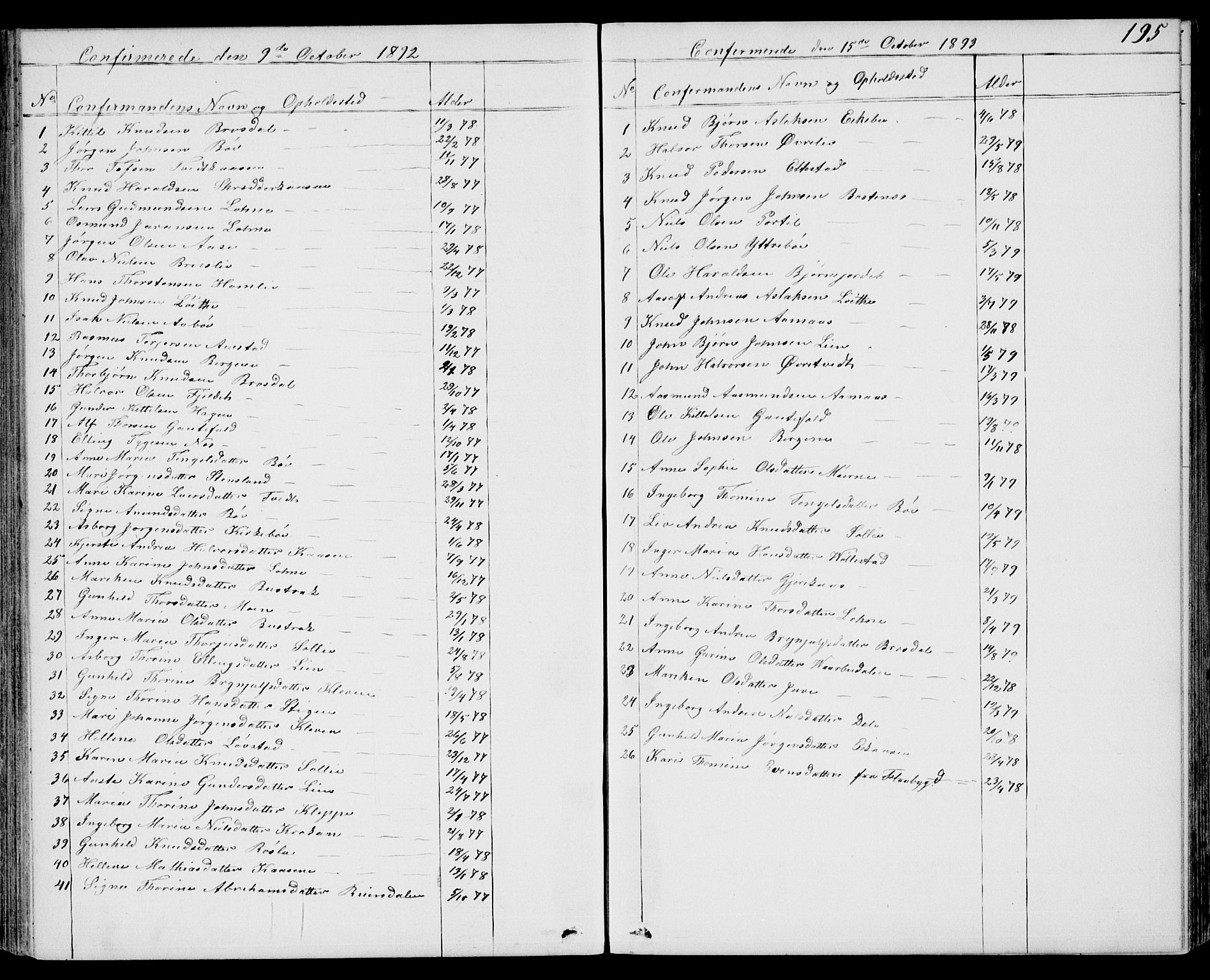 Drangedal kirkebøker, SAKO/A-258/G/Gb/L0001: Parish register (copy) no. II 1, 1856-1894, p. 195