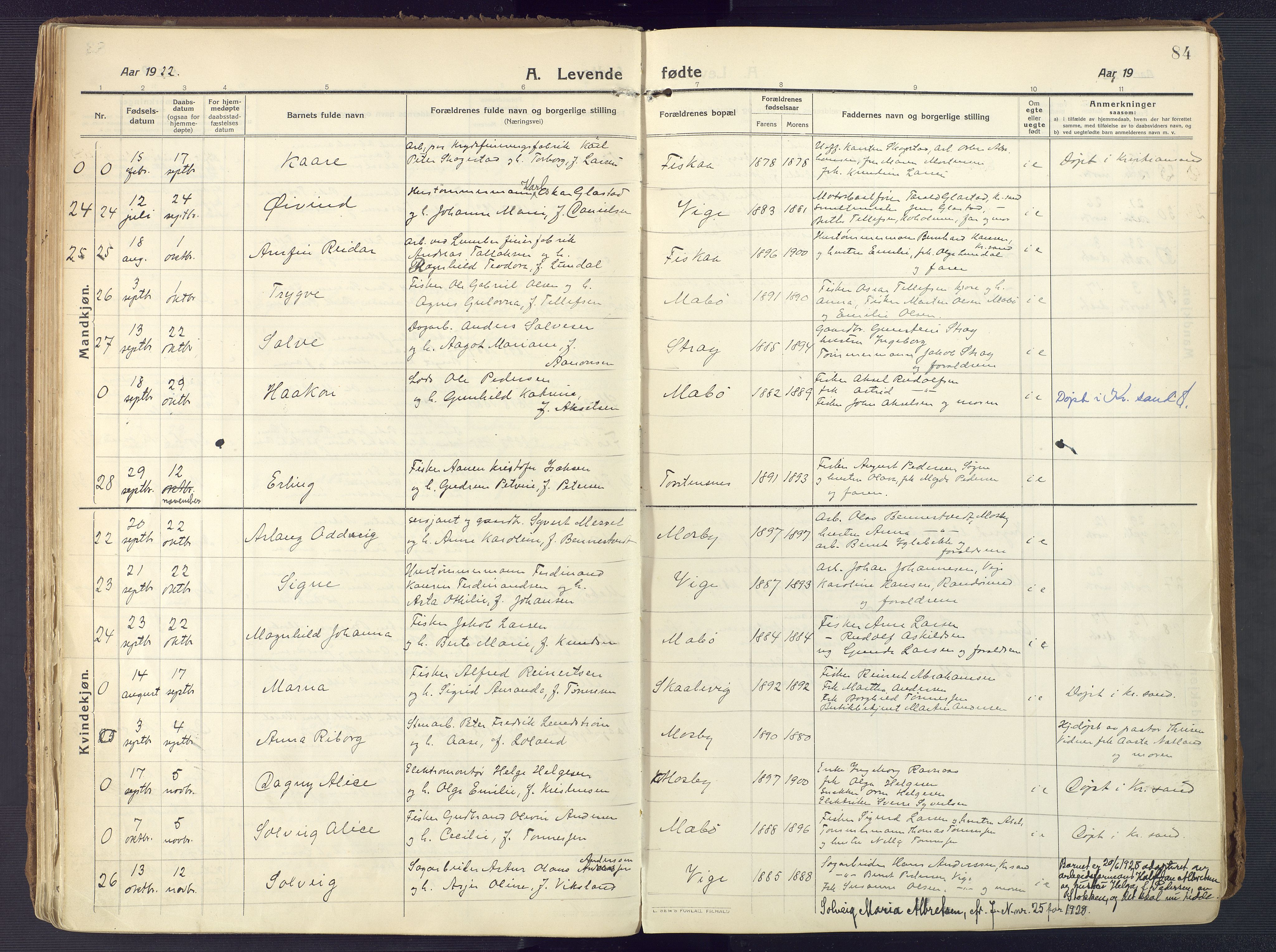 Oddernes sokneprestkontor, AV/SAK-1111-0033/F/Fa/Faa/L0012: Parish register (official) no. A 12, 1912-1925, p. 84