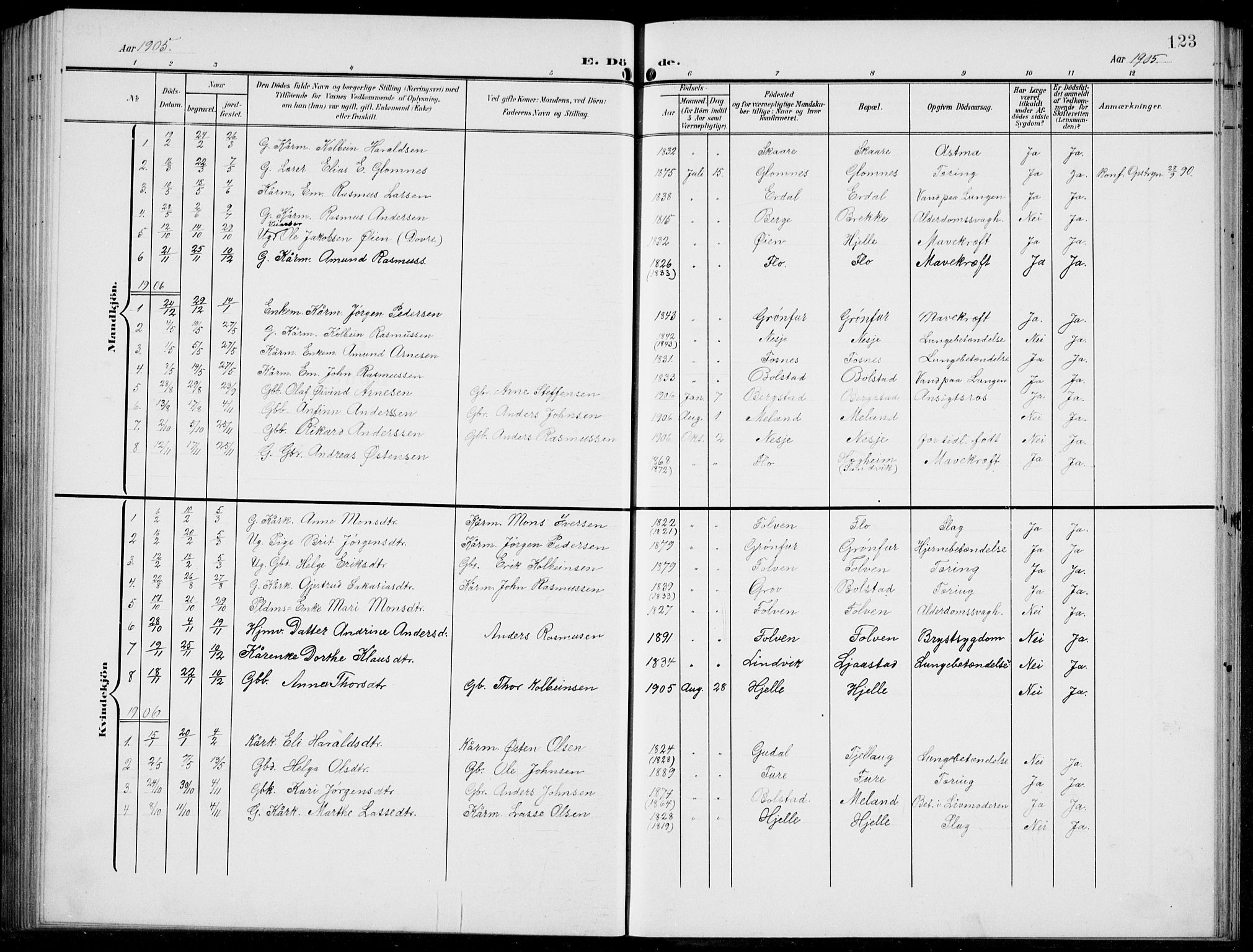 Stryn Sokneprestembete, AV/SAB-A-82501: Parish register (copy) no. C 4, 1905-1936, p. 123