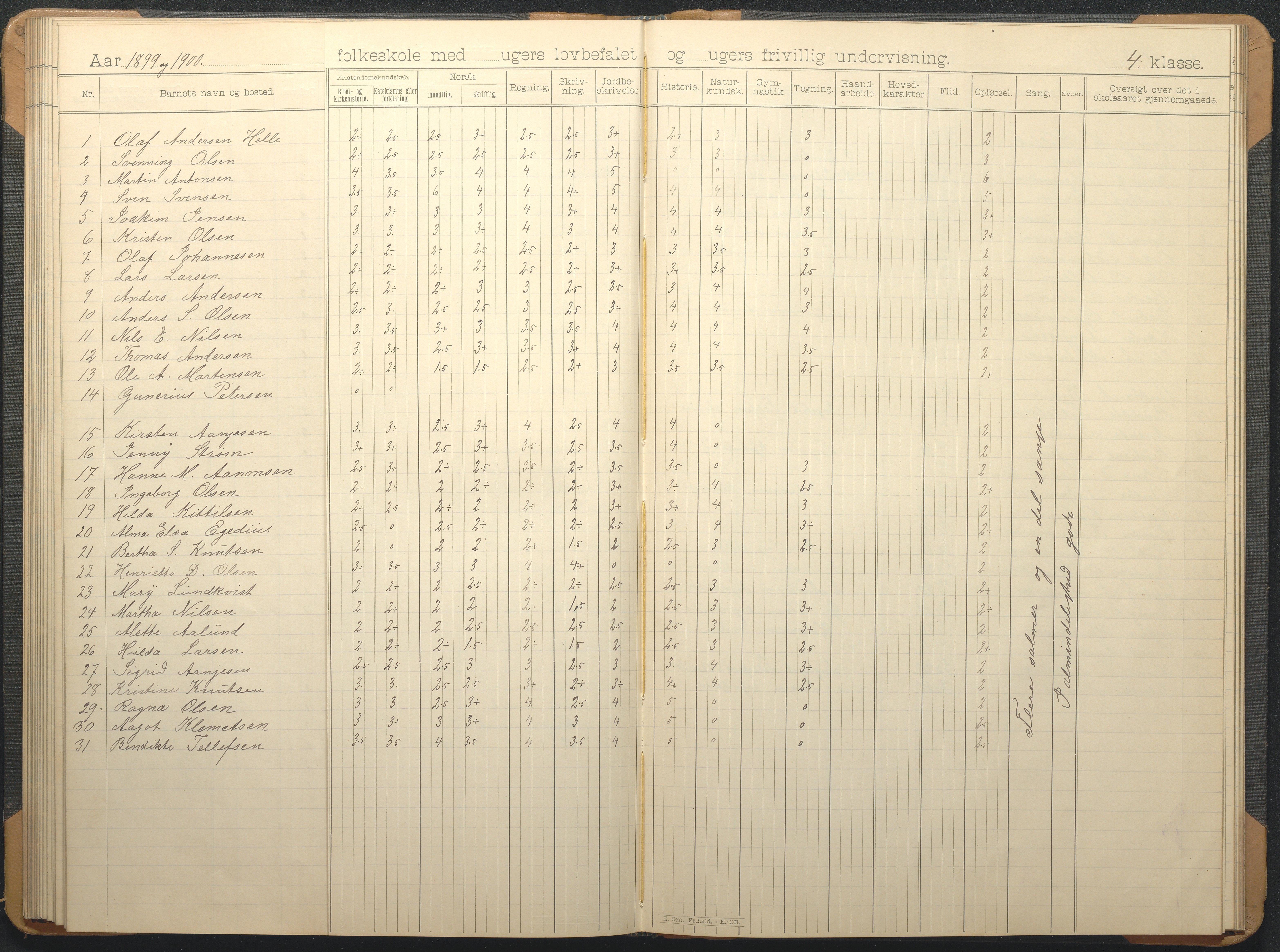 Øyestad kommune frem til 1979, AAKS/KA0920-PK/06/06G/L0009: Skoleprotokoll, 1891-1902