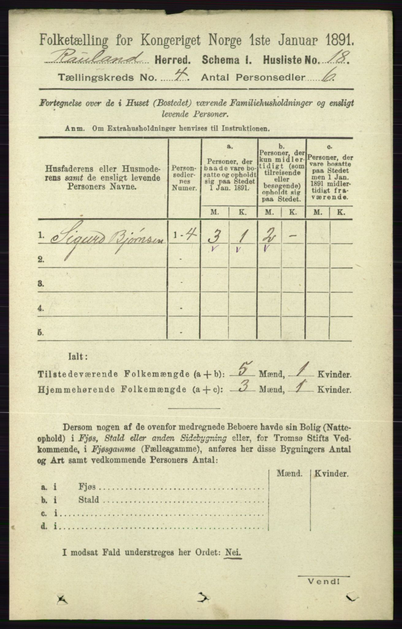 RA, 1891 census for 0835 Rauland, 1891, p. 1004