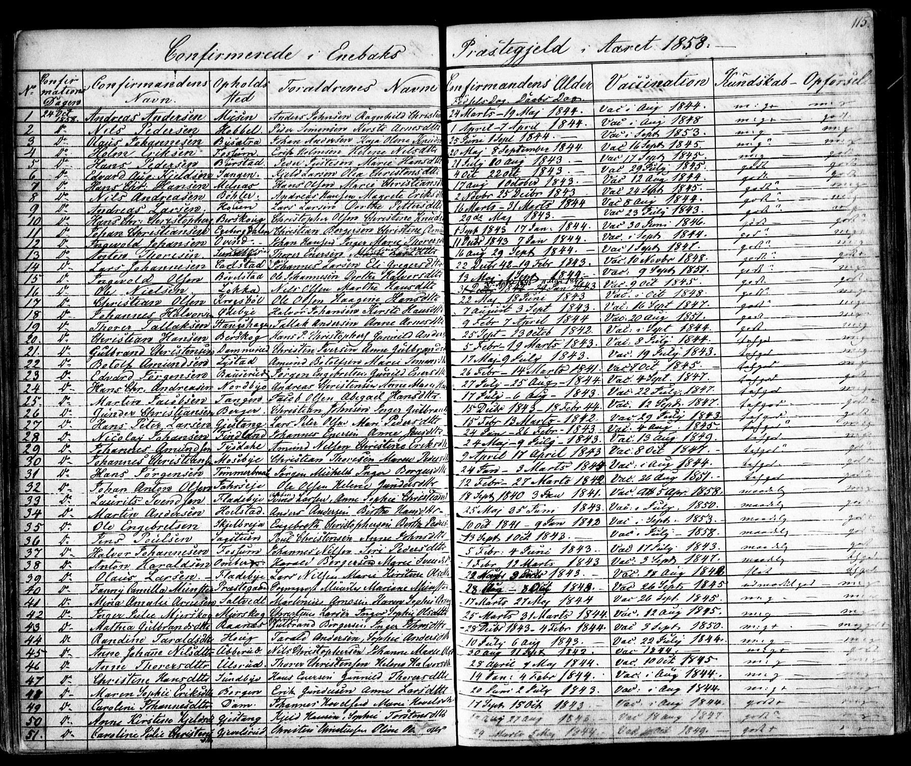 Enebakk prestekontor Kirkebøker, AV/SAO-A-10171c/F/Fa/L0010: Parish register (official) no. I 10, 1829-1876, p. 116