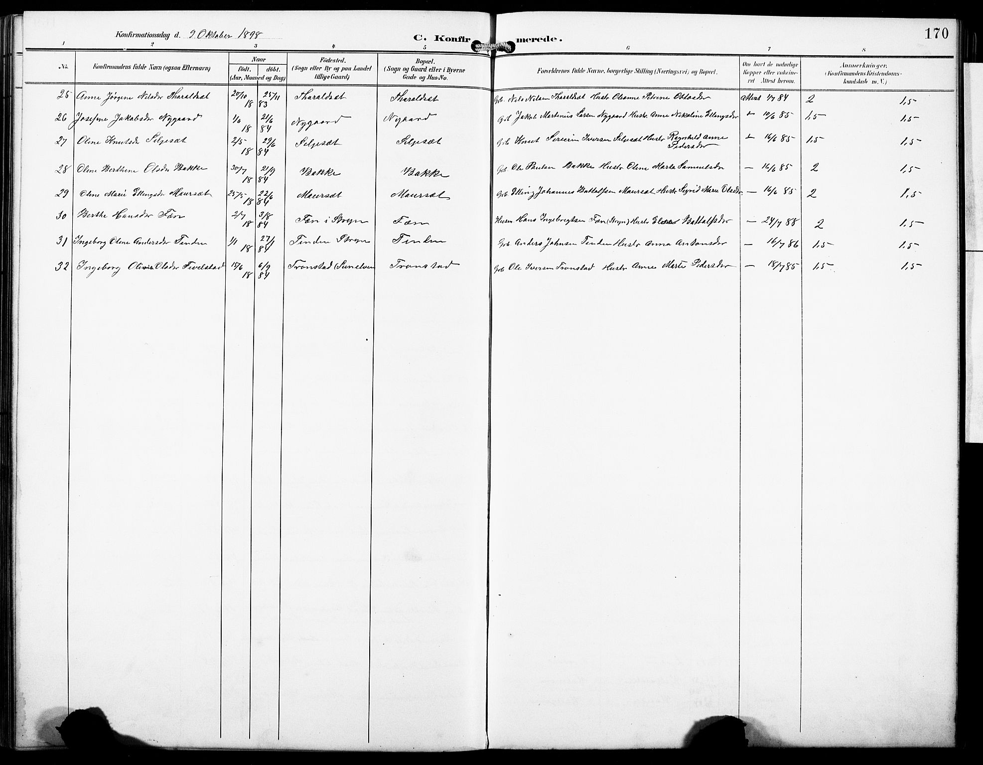 Hornindal sokneprestembete, SAB/A-82401/H/Hab: Parish register (copy) no. A 2, 1894-1927, p. 170