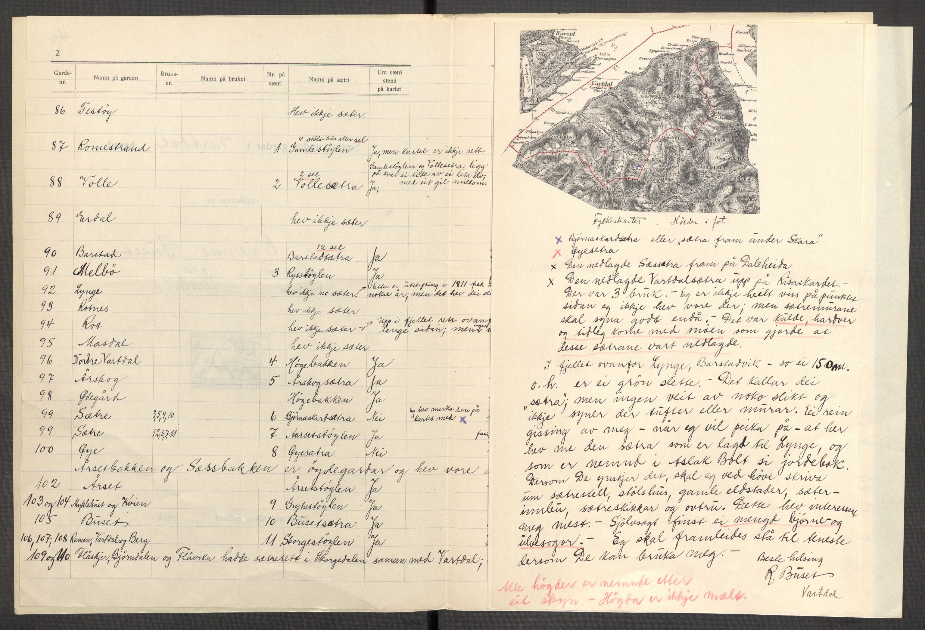 Instituttet for sammenlignende kulturforskning, AV/RA-PA-0424/F/Fc/L0012/0002: Eske B12: / Møre og Romsdal (perm XXXII), 1934-1936