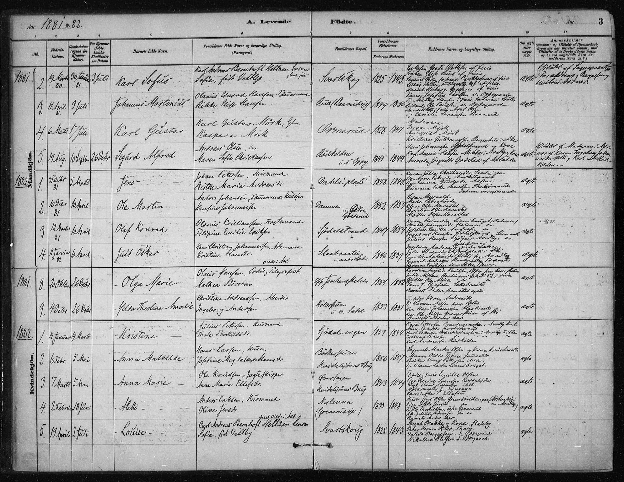 Nesodden prestekontor Kirkebøker, SAO/A-10013/F/Fb/L0001: Parish register (official) no. II 1, 1880-1915, p. 3