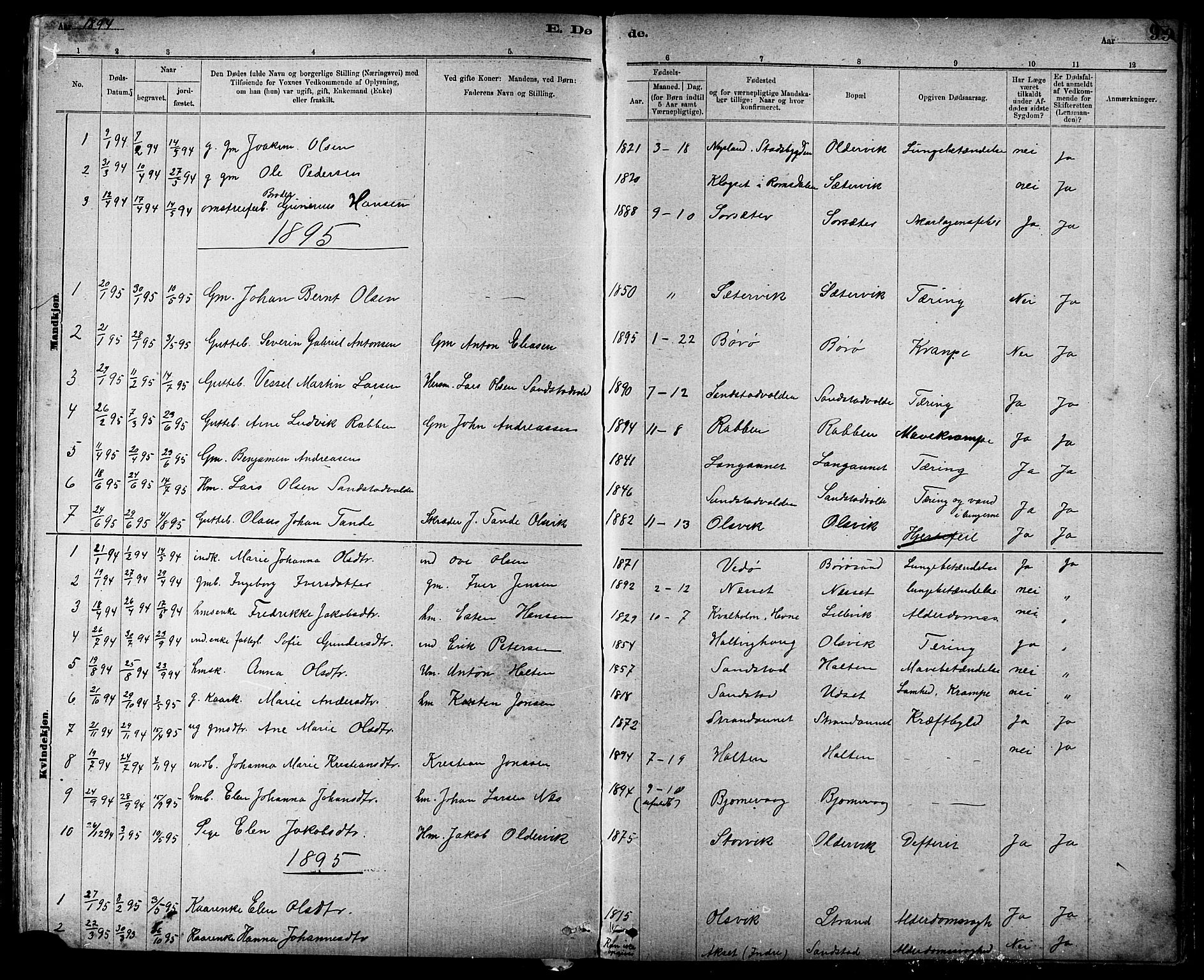 Ministerialprotokoller, klokkerbøker og fødselsregistre - Sør-Trøndelag, SAT/A-1456/639/L0573: Parish register (copy) no. 639C01, 1890-1905, p. 99
