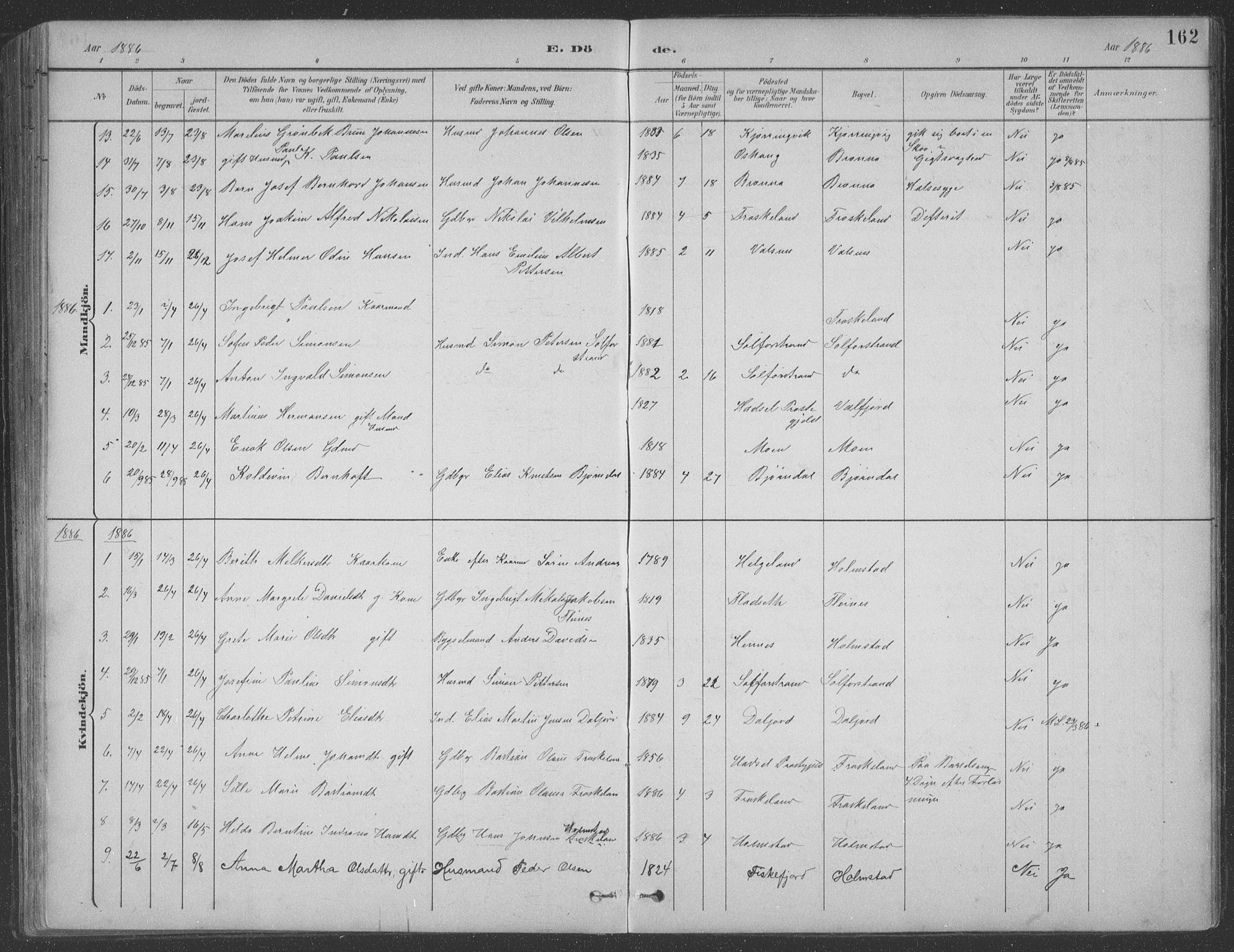 Ministerialprotokoller, klokkerbøker og fødselsregistre - Nordland, AV/SAT-A-1459/890/L1290: Parish register (copy) no. 890C01, 1882-1911, p. 162