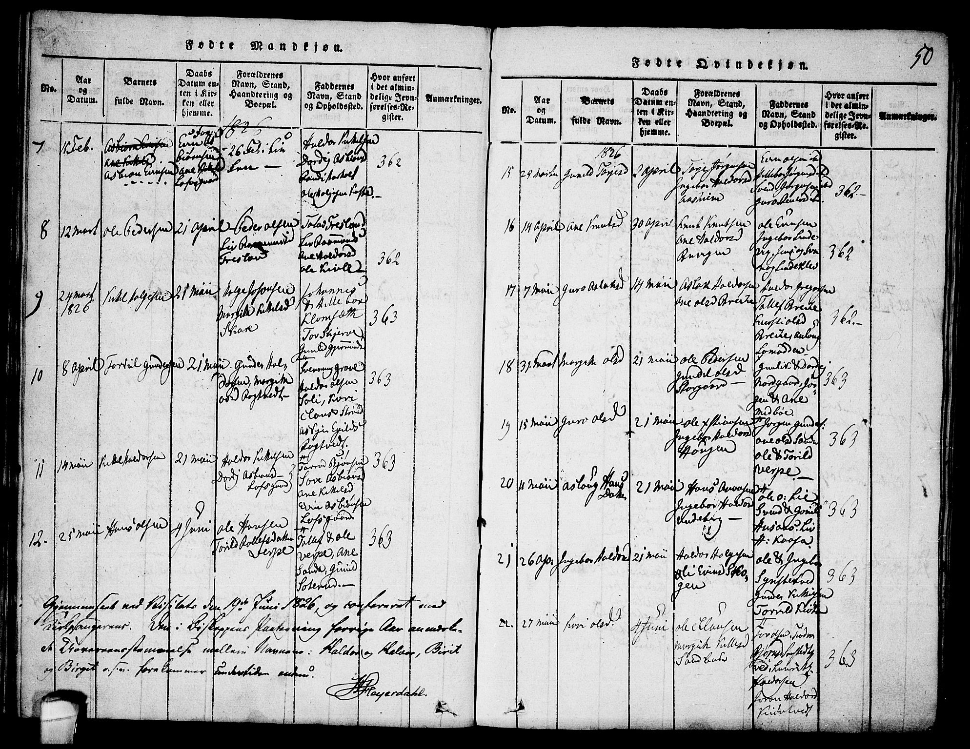 Seljord kirkebøker, AV/SAKO-A-20/F/Fa/L0010: Parish register (official) no. I 10, 1815-1831, p. 50