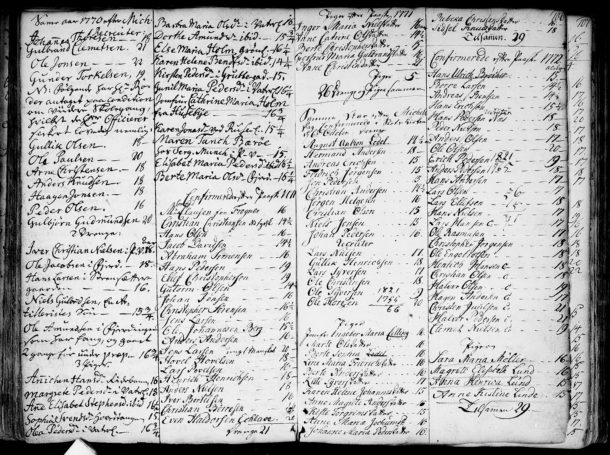 Garnisonsmenigheten Kirkebøker, SAO/A-10846/F/Fa/L0002: Parish register (official) no. 2, 1757-1776, p. 106