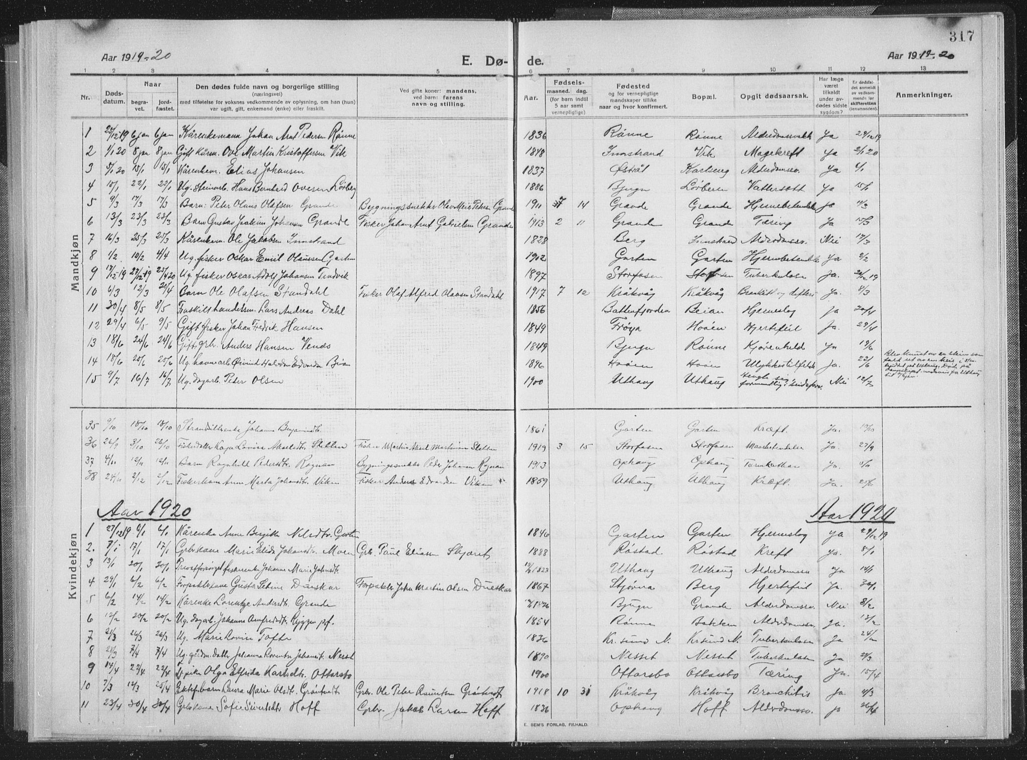 Ministerialprotokoller, klokkerbøker og fødselsregistre - Sør-Trøndelag, SAT/A-1456/659/L0747: Parish register (copy) no. 659C04, 1913-1938, p. 317