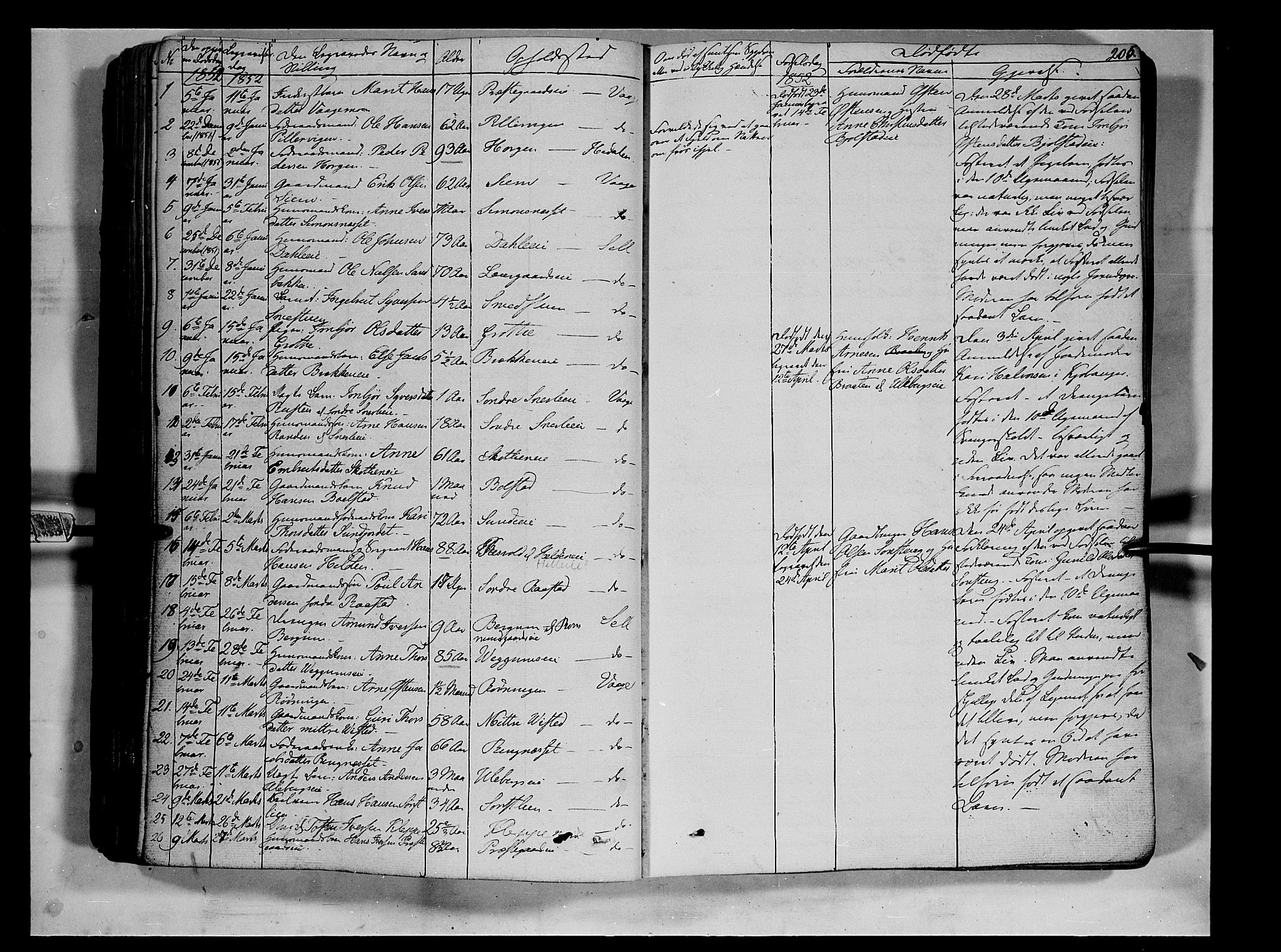 Vågå prestekontor, SAH/PREST-076/H/Ha/Haa/L0005: Parish register (official) no. 5 /1, 1842-1856, p. 205