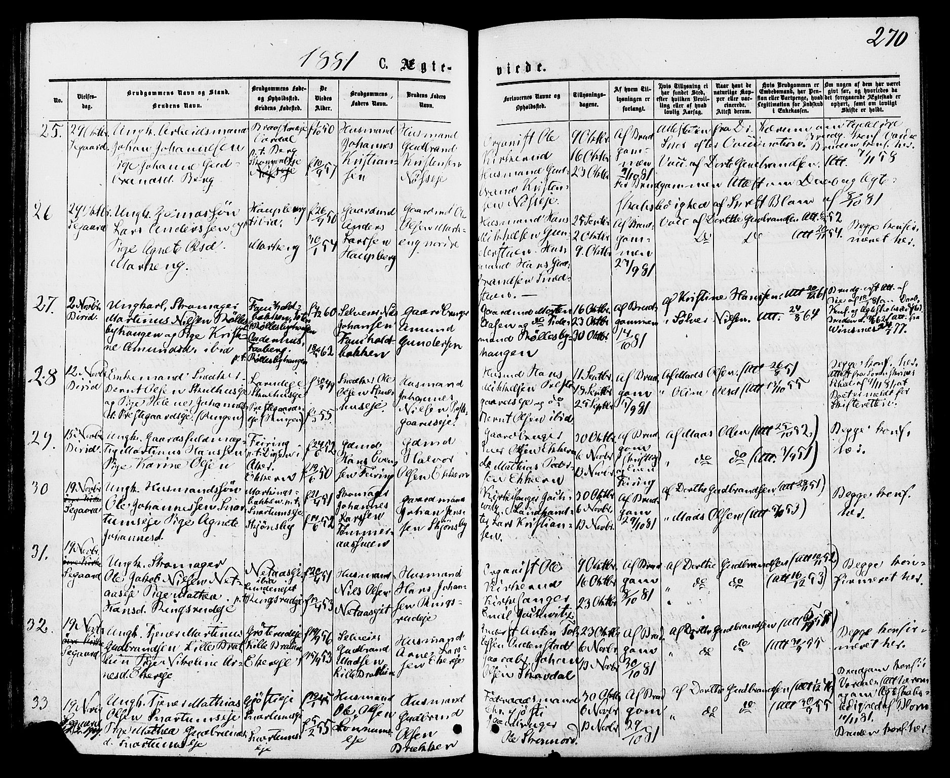 Biri prestekontor, AV/SAH-PREST-096/H/Ha/Haa/L0006: Parish register (official) no. 6, 1877-1886, p. 270