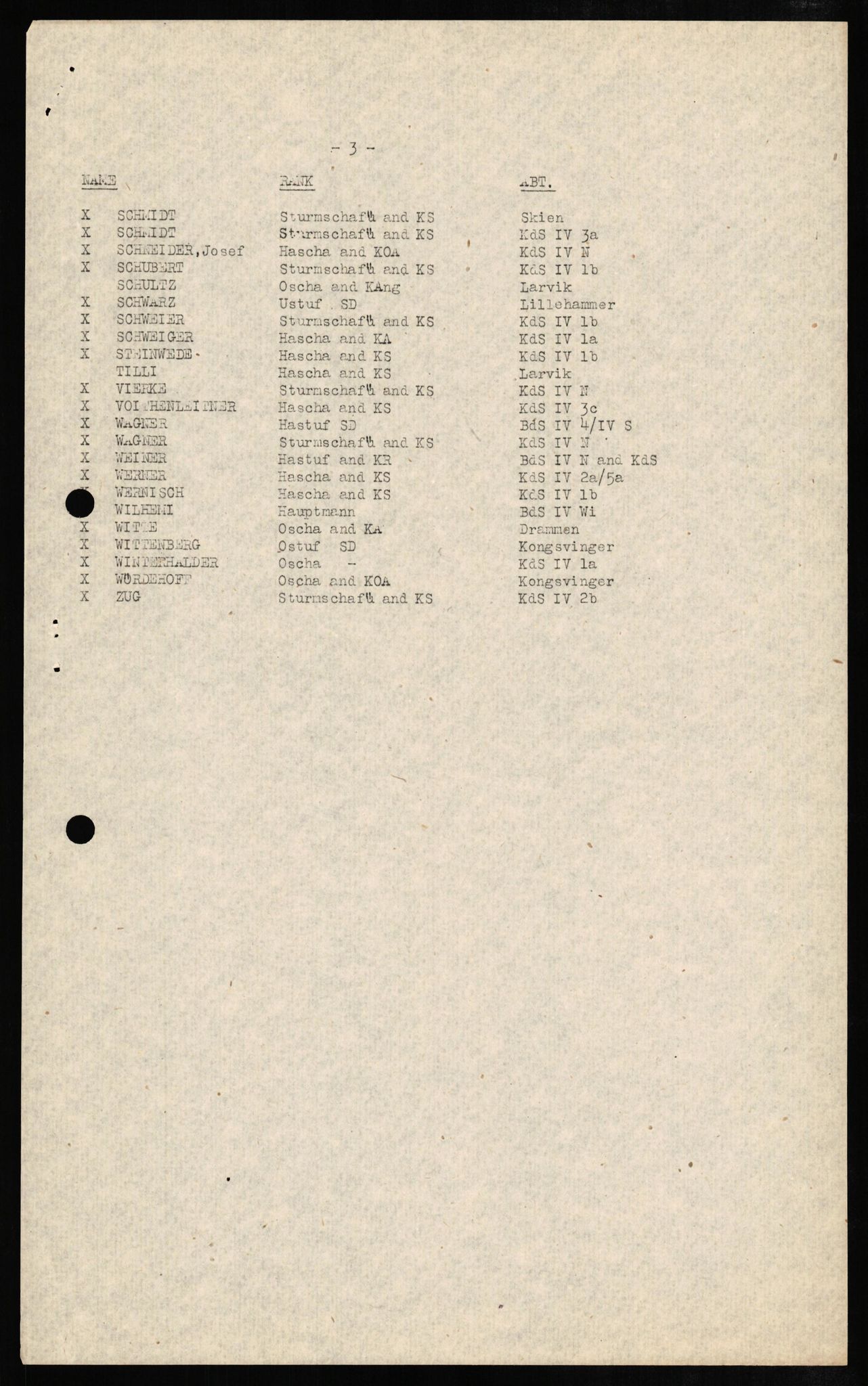 Forsvaret, Forsvarets overkommando II, AV/RA-RAFA-3915/D/Db/L0009: CI Questionaires. Tyske okkupasjonsstyrker i Norge. Tyskere., 1945-1946, p. 155