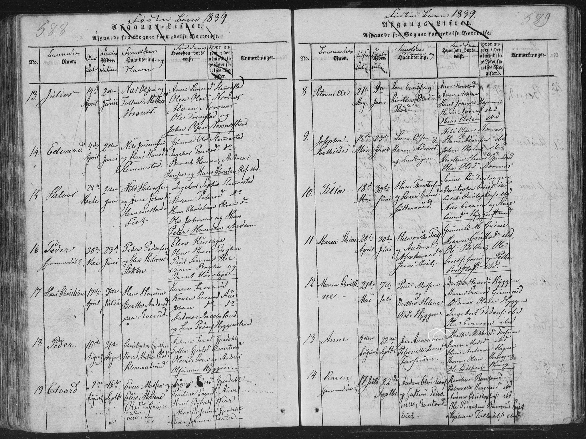 Røyken kirkebøker, AV/SAKO-A-241/G/Ga/L0003: Parish register (copy) no. 3, 1814-1856, p. 588-589