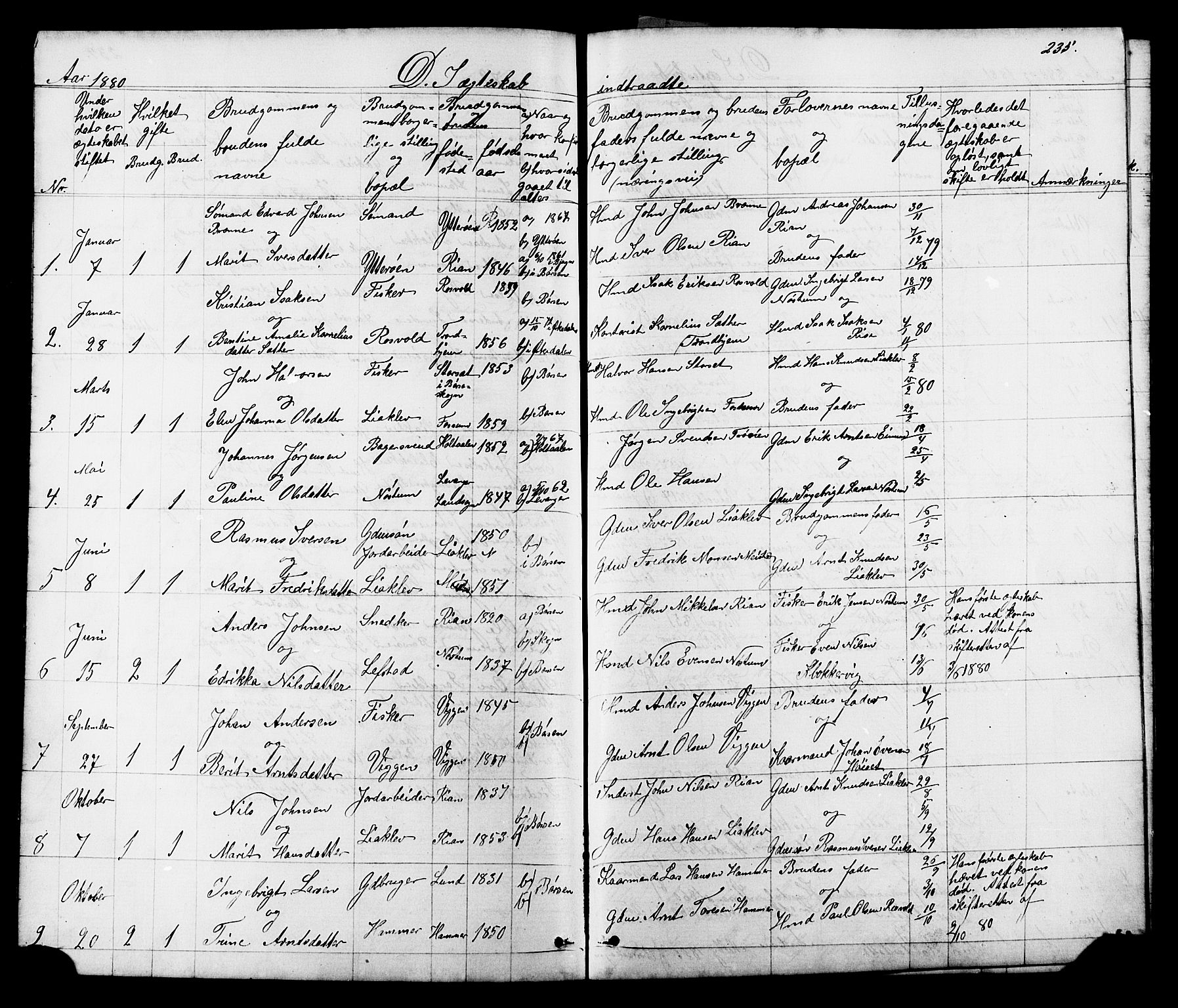 Ministerialprotokoller, klokkerbøker og fødselsregistre - Sør-Trøndelag, SAT/A-1456/665/L0777: Parish register (copy) no. 665C02, 1867-1915, p. 235