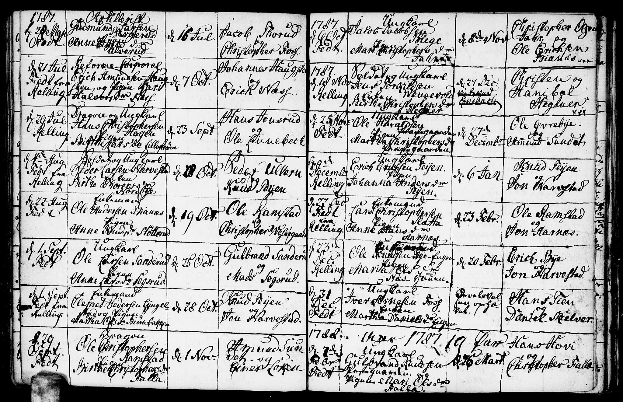 Fet prestekontor Kirkebøker, AV/SAO-A-10370a/F/Fa/L0005: Parish register (official) no. I 5, 1772-1796