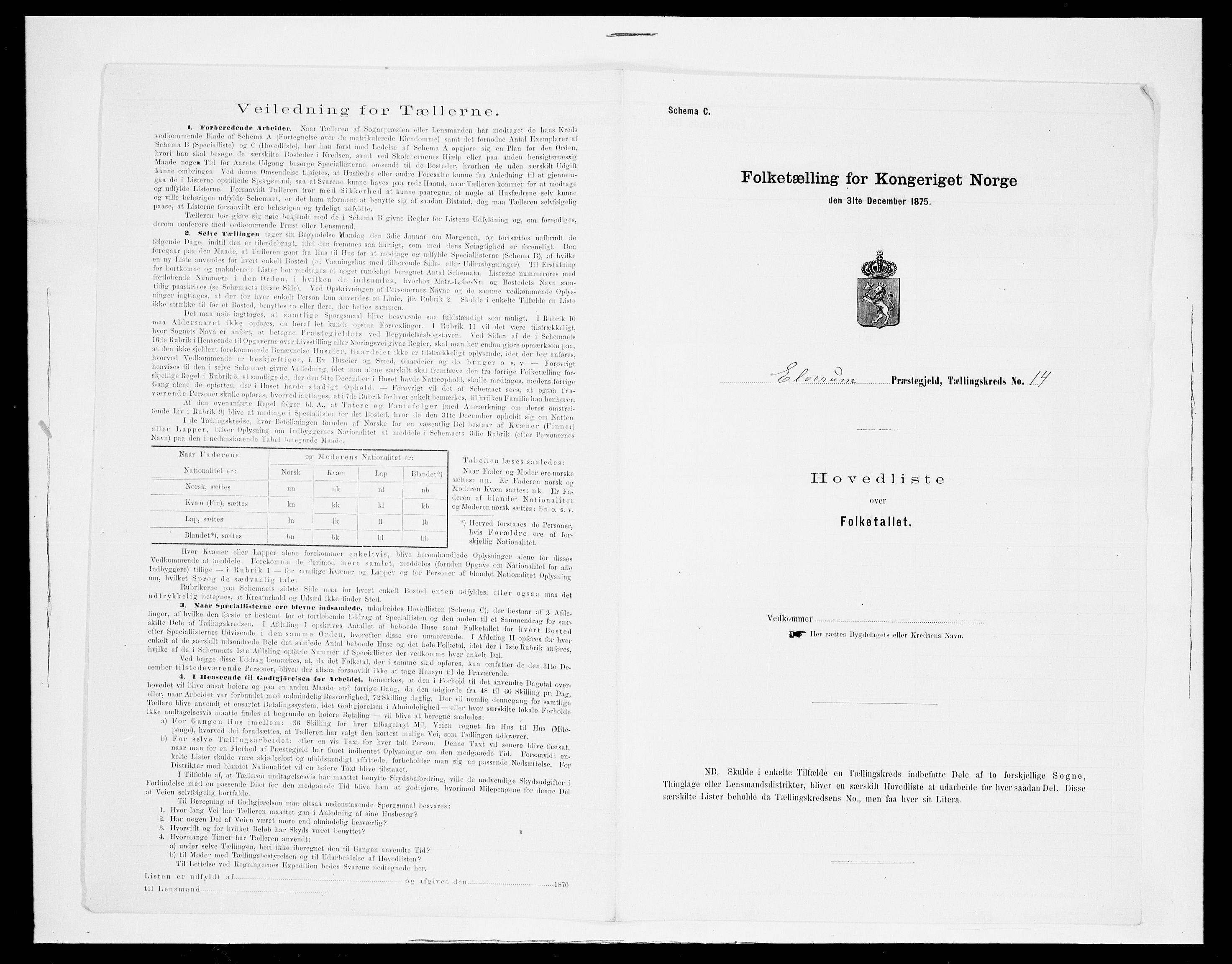 SAH, 1875 census for 0427P Elverum, 1875, p. 73