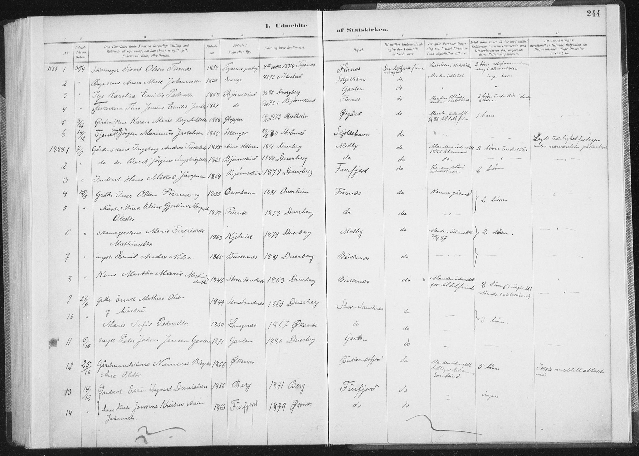 Ministerialprotokoller, klokkerbøker og fødselsregistre - Nordland, SAT/A-1459/898/L1422: Parish register (official) no. 898A02, 1887-1908, p. 244