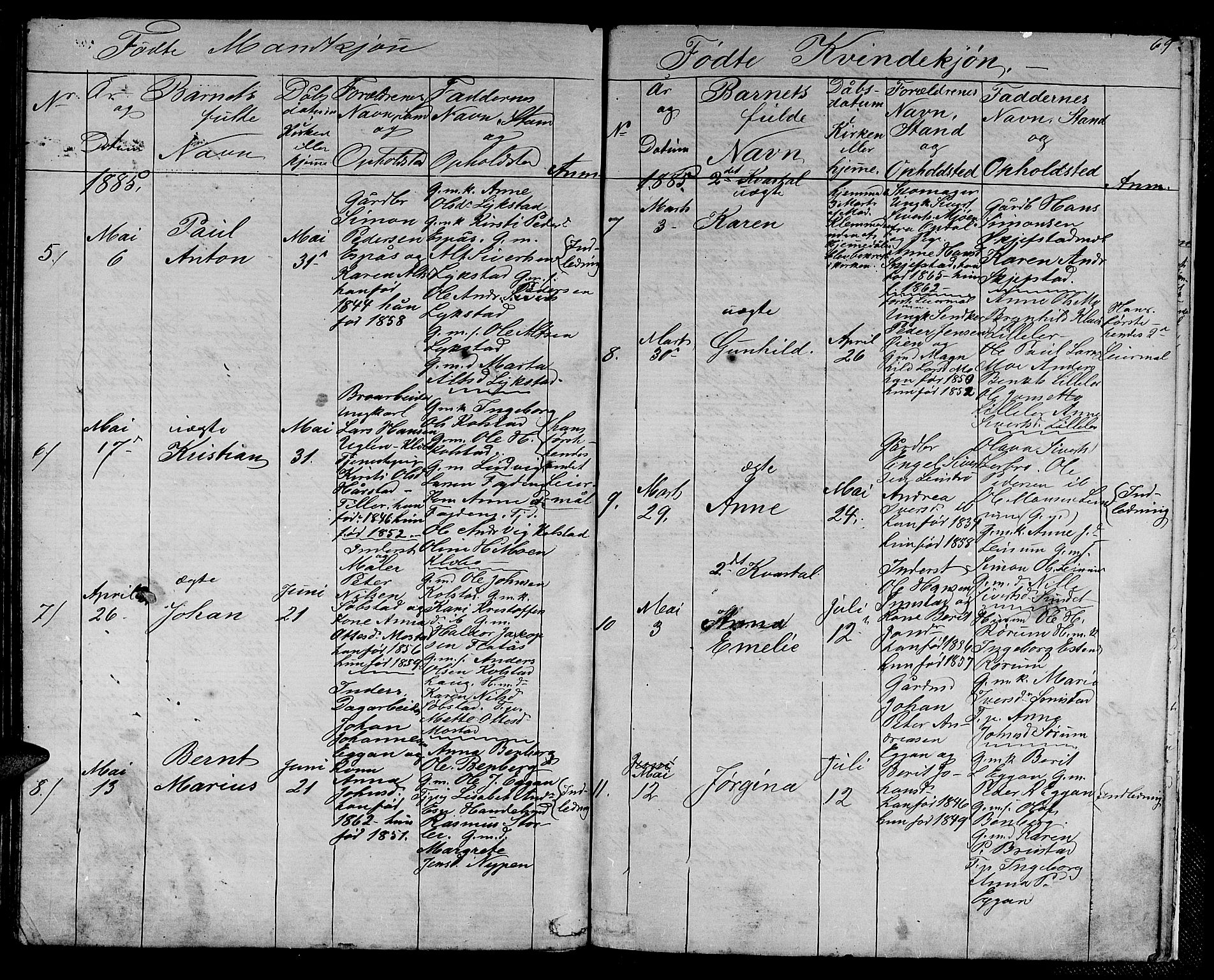 Ministerialprotokoller, klokkerbøker og fødselsregistre - Sør-Trøndelag, AV/SAT-A-1456/613/L0394: Parish register (copy) no. 613C02, 1862-1886, p. 69