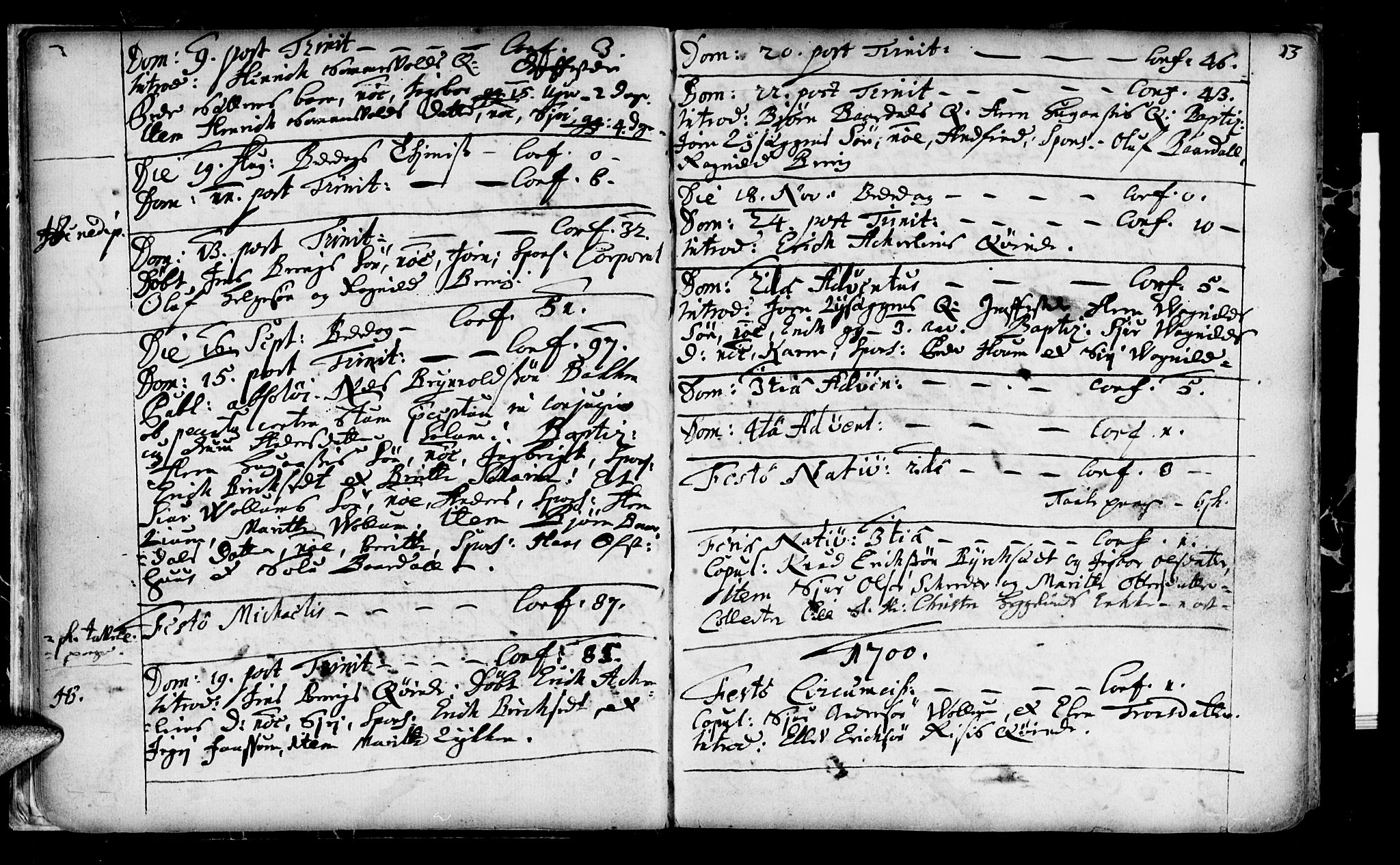 Ministerialprotokoller, klokkerbøker og fødselsregistre - Sør-Trøndelag, SAT/A-1456/689/L1036: Parish register (official) no. 689A01, 1696-1746, p. 13