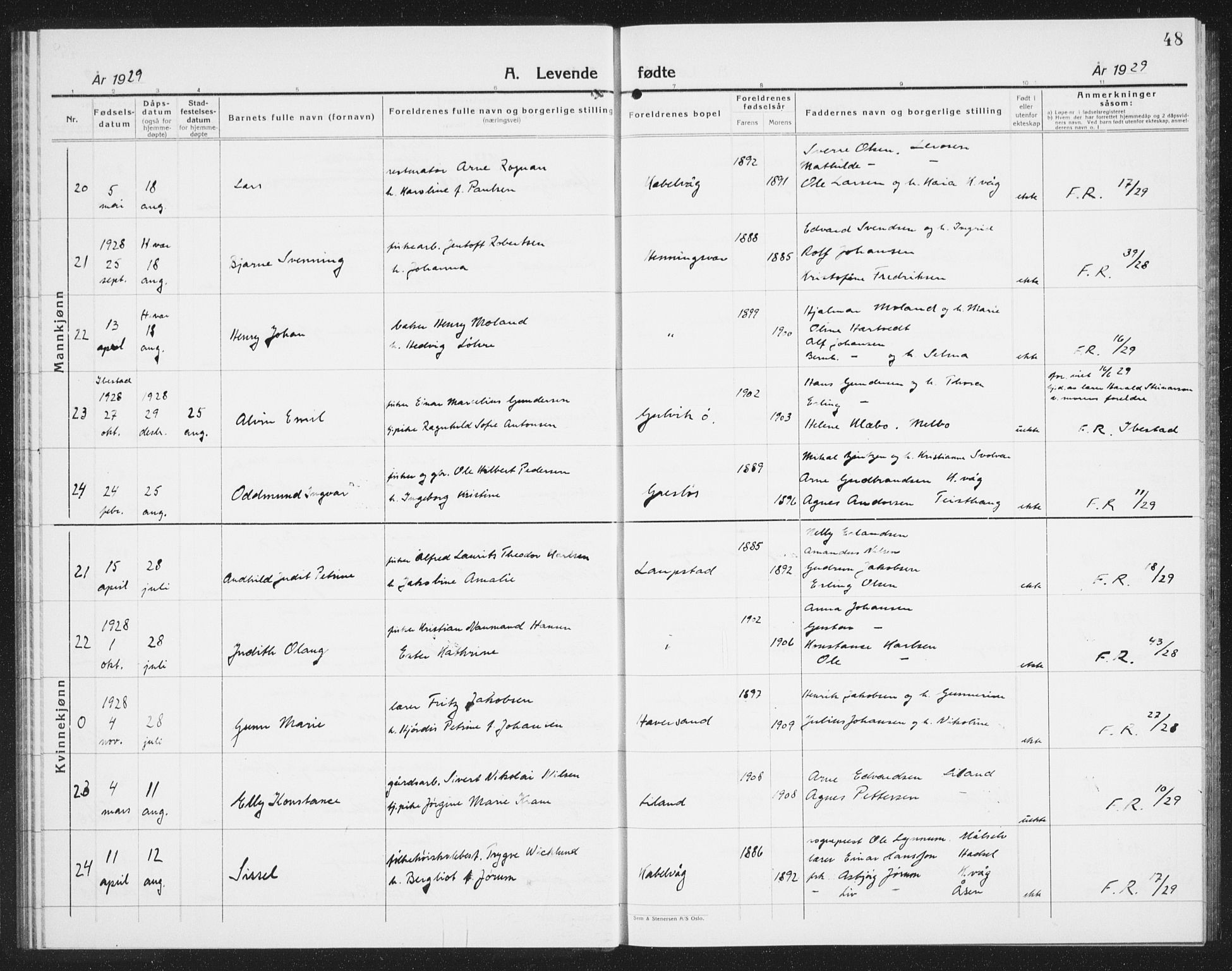 Ministerialprotokoller, klokkerbøker og fødselsregistre - Nordland, AV/SAT-A-1459/874/L1081: Parish register (copy) no. 874C10, 1925-1941, p. 48