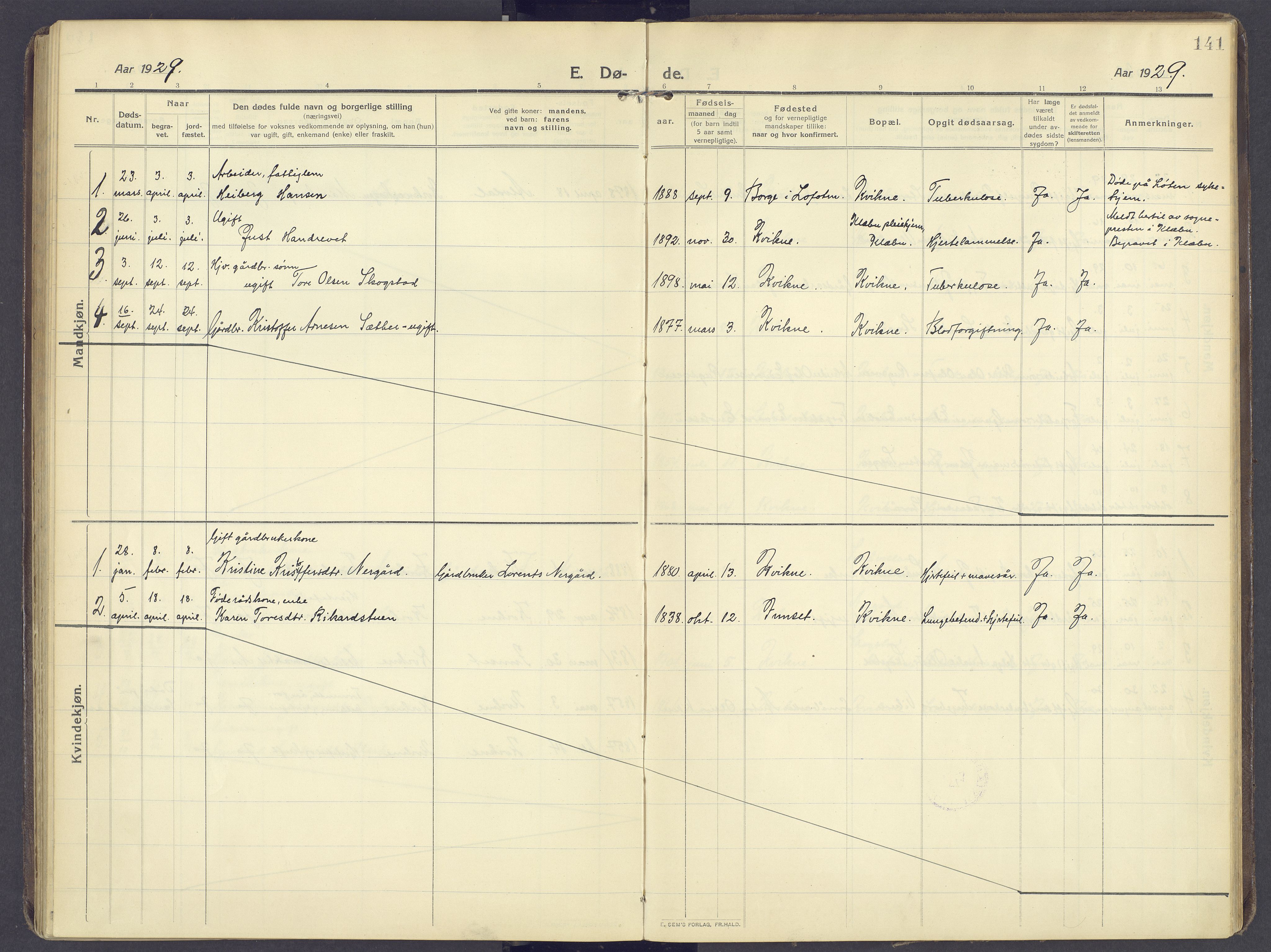 Kvikne prestekontor, AV/SAH-PREST-064/H/Ha/Haa/L0009: Parish register (official) no. 9, 1911-1942, p. 141