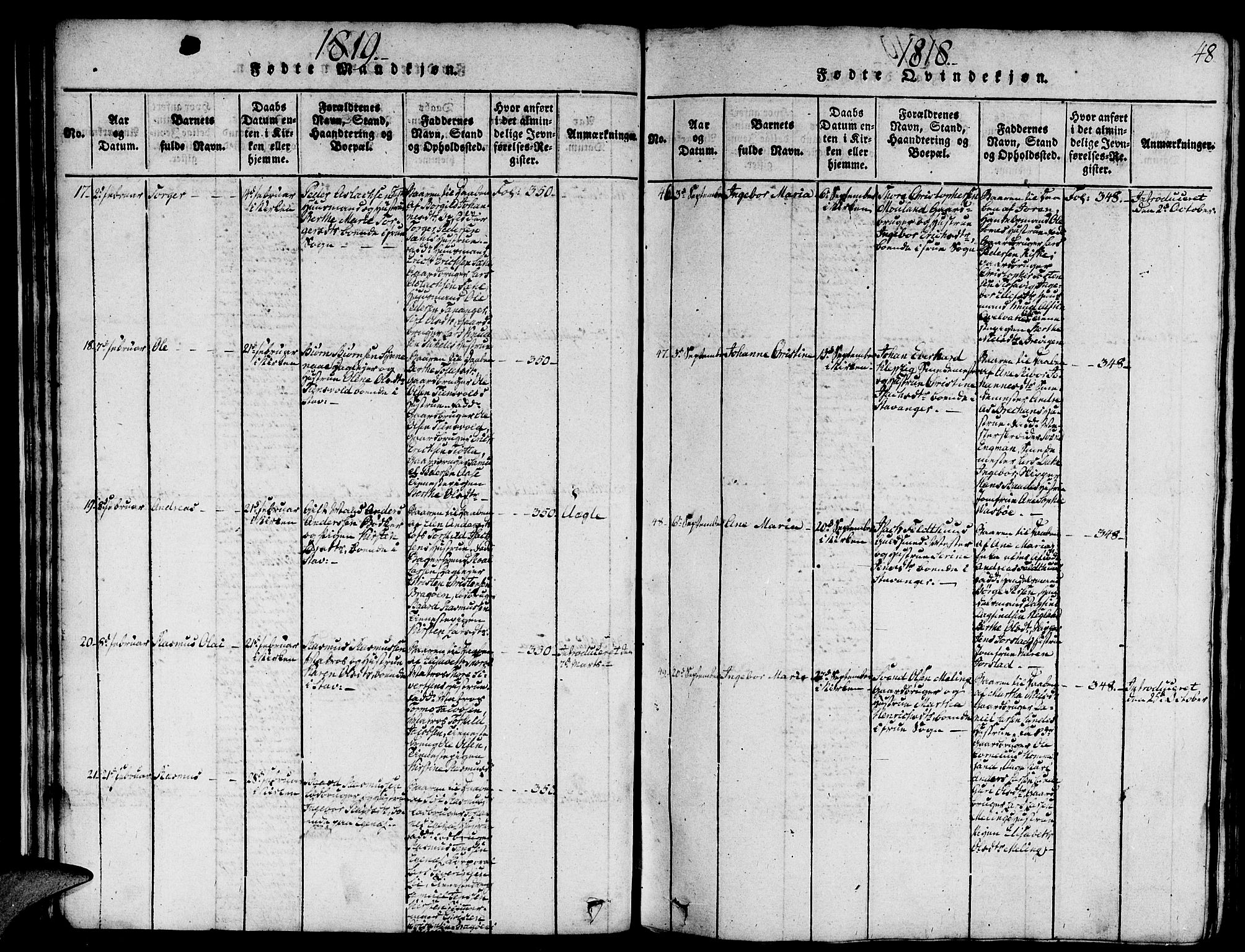 Domkirken sokneprestkontor, AV/SAST-A-101812/001/30/30BA/L0008: Parish register (official) no. A 8, 1816-1821, p. 48