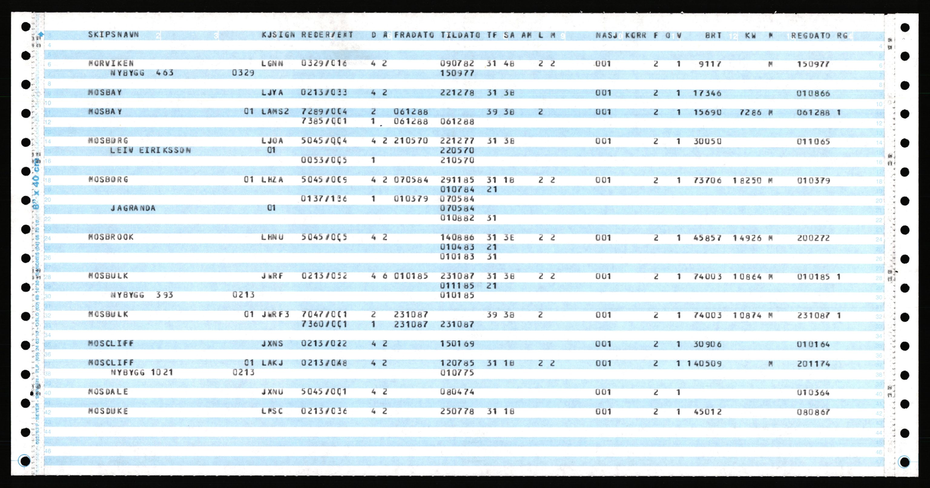 Direktoratet for sjømenn, AV/RA-S-3545/K/Ka, 1972-1988, p. 498