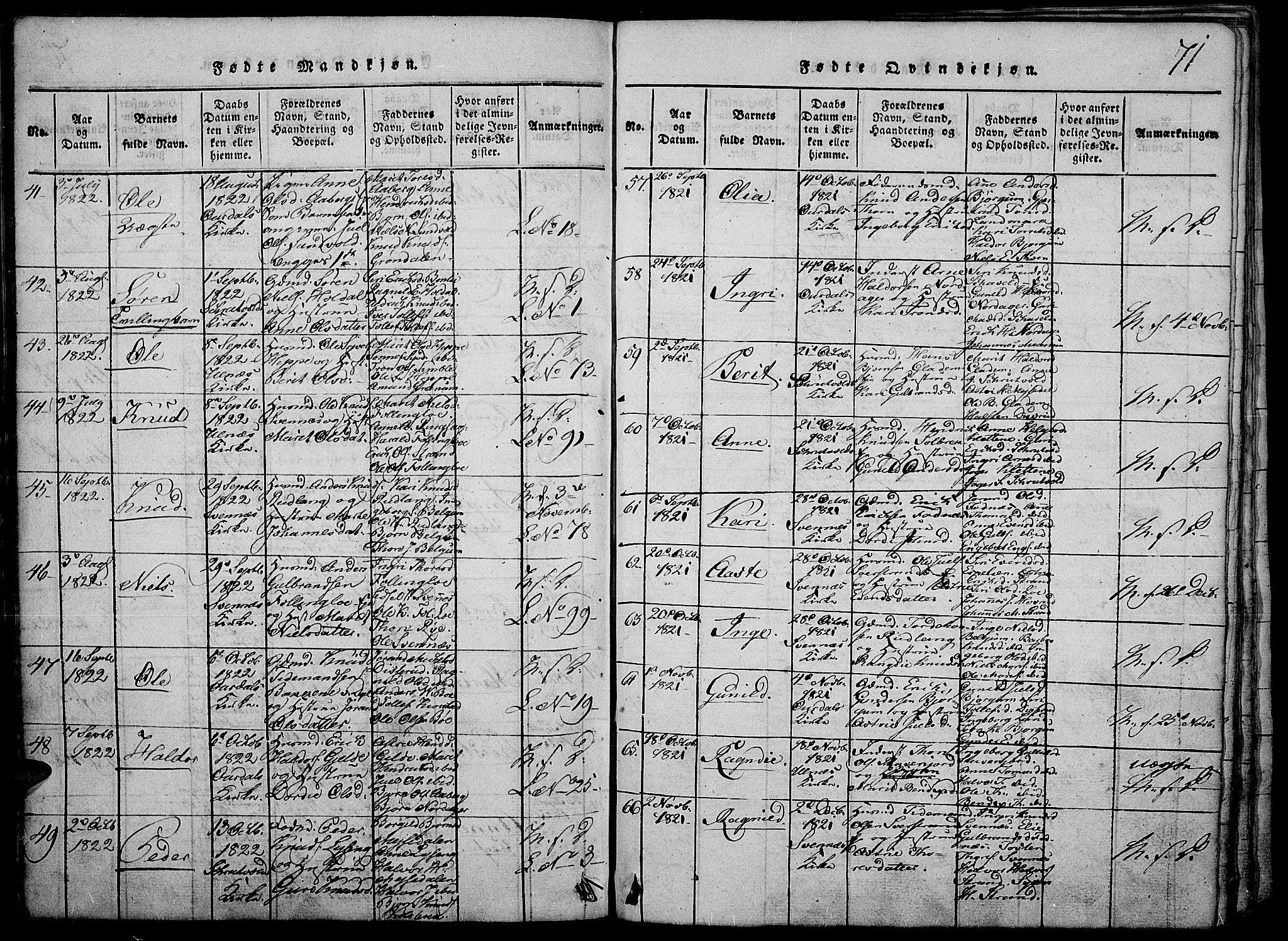 Nord-Aurdal prestekontor, SAH/PREST-132/H/Ha/Haa/L0002: Parish register (official) no. 2, 1816-1828, p. 71