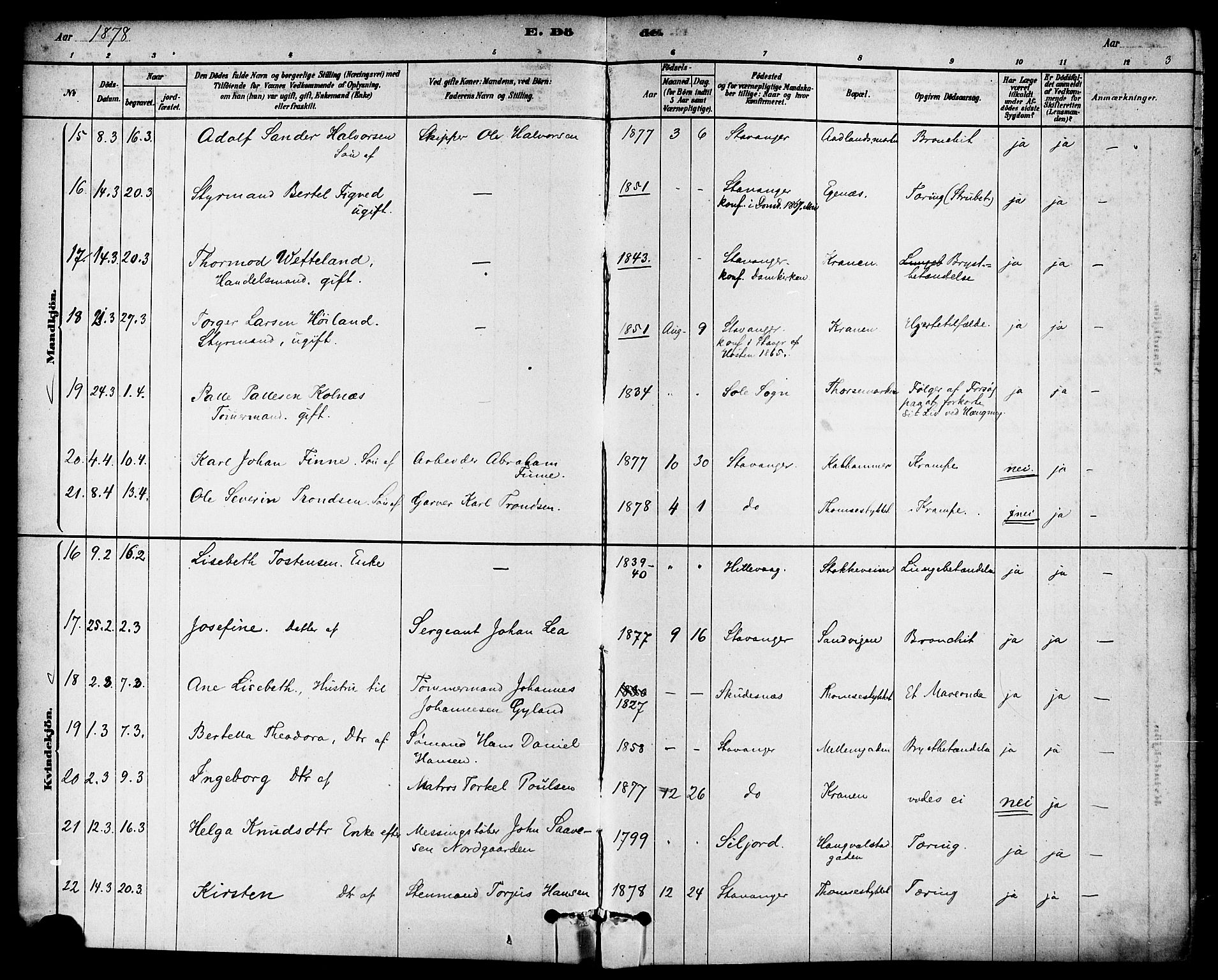 Domkirken sokneprestkontor, AV/SAST-A-101812/001/30/30BA/L0027: Parish register (official) no. A 26, 1878-1896, p. 3