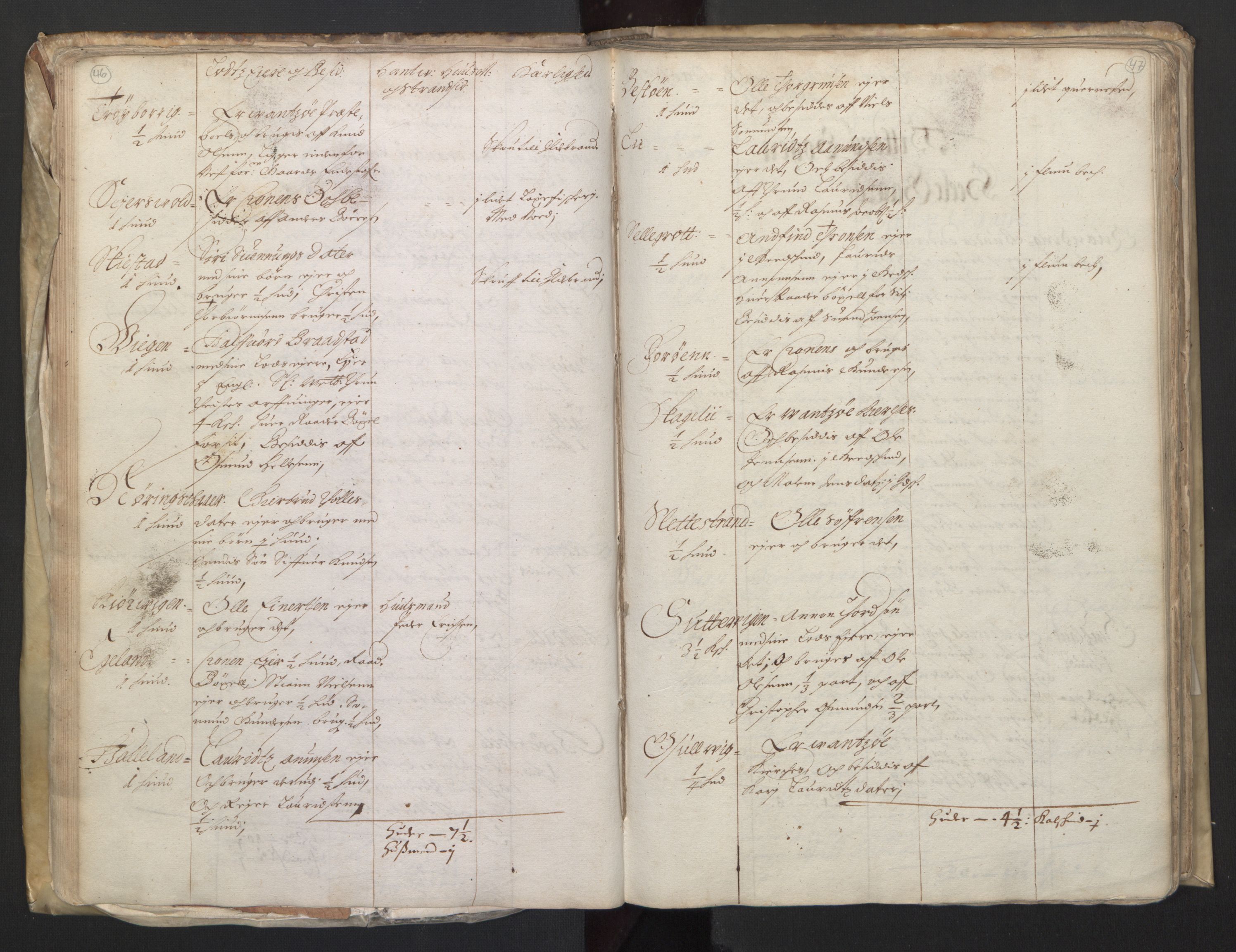 Rentekammeret inntil 1814, Realistisk ordnet avdeling, RA/EA-4070/L/L0020/0004: Agder lagdømme: / Alminnelig jordebok. Lista len, 1661, p. 46-47