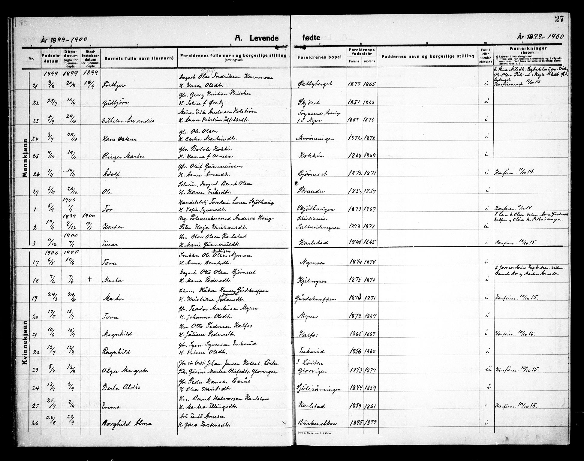 Åsnes prestekontor, AV/SAH-PREST-042/H/Ha/Haa/L0000D: Parish register (official) no. 0B, 1890-1929, p. 27