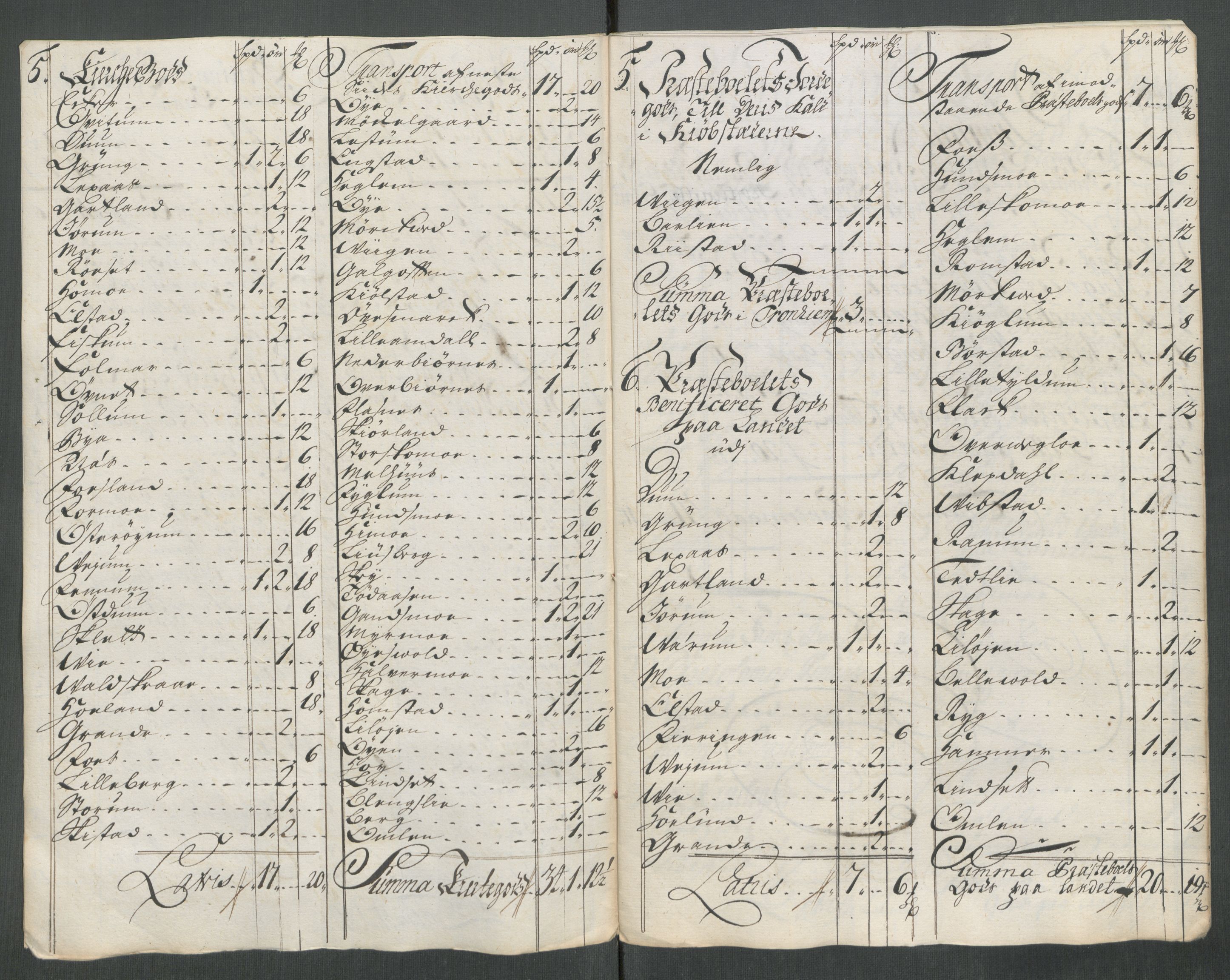 Rentekammeret inntil 1814, Reviderte regnskaper, Fogderegnskap, AV/RA-EA-4092/R64/L4438: Fogderegnskap Namdal, 1717, p. 229