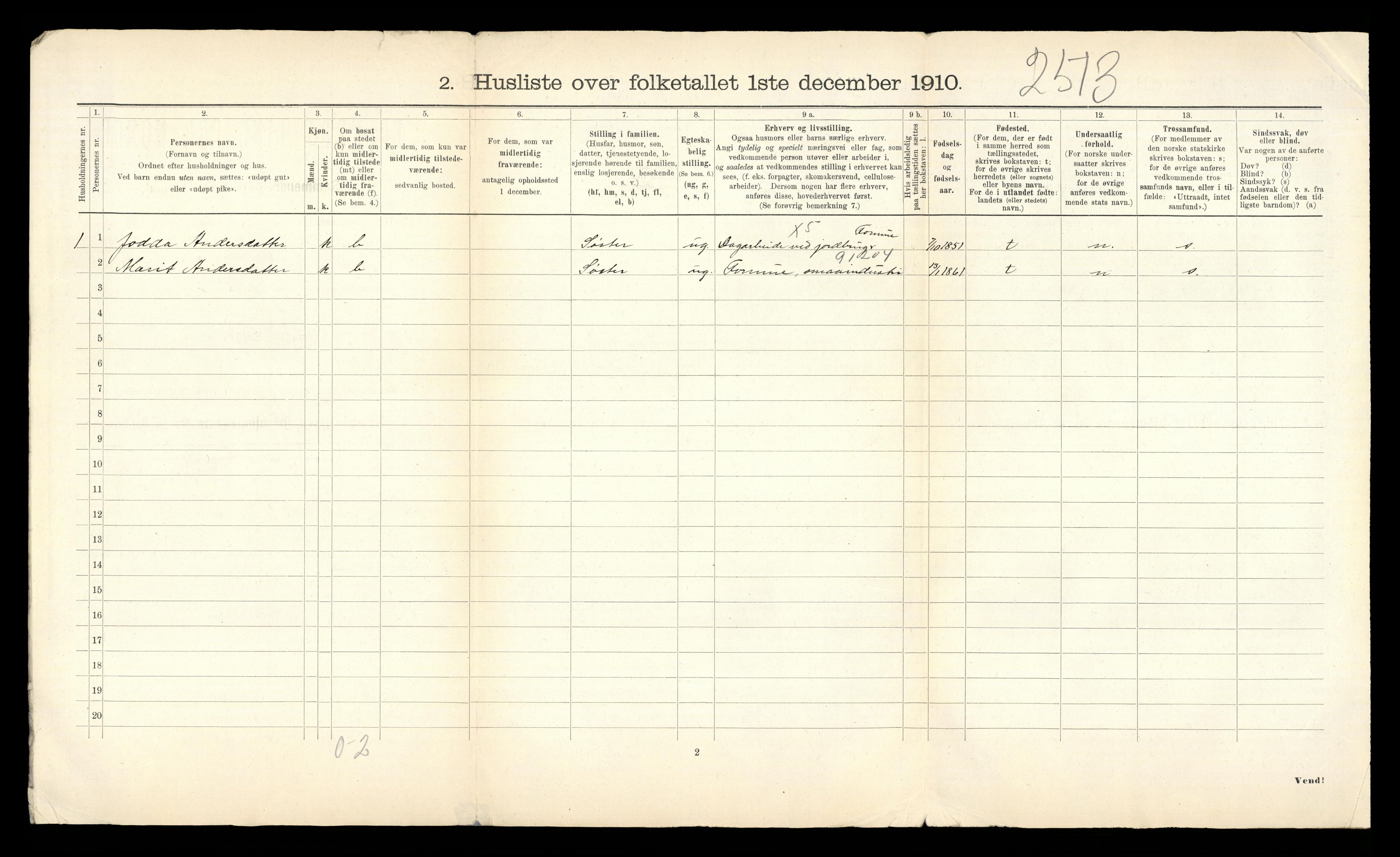 RA, 1910 census for Leinstrand, 1910, p. 22