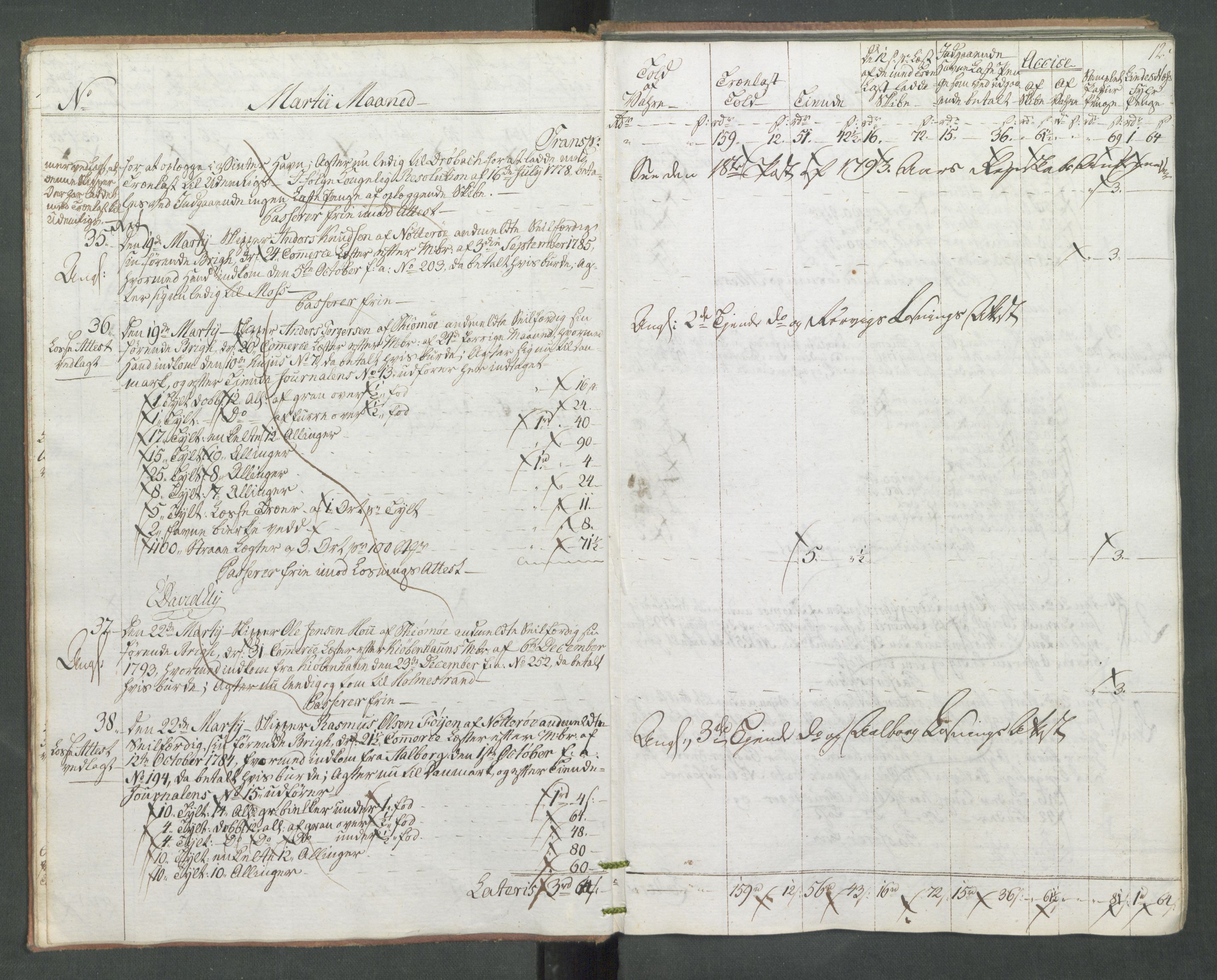 Generaltollkammeret, tollregnskaper, AV/RA-EA-5490/R10/L0056/0002: Tollregnskaper Tønsberg / Utgående tollbok, 1794, p. 11b-12a