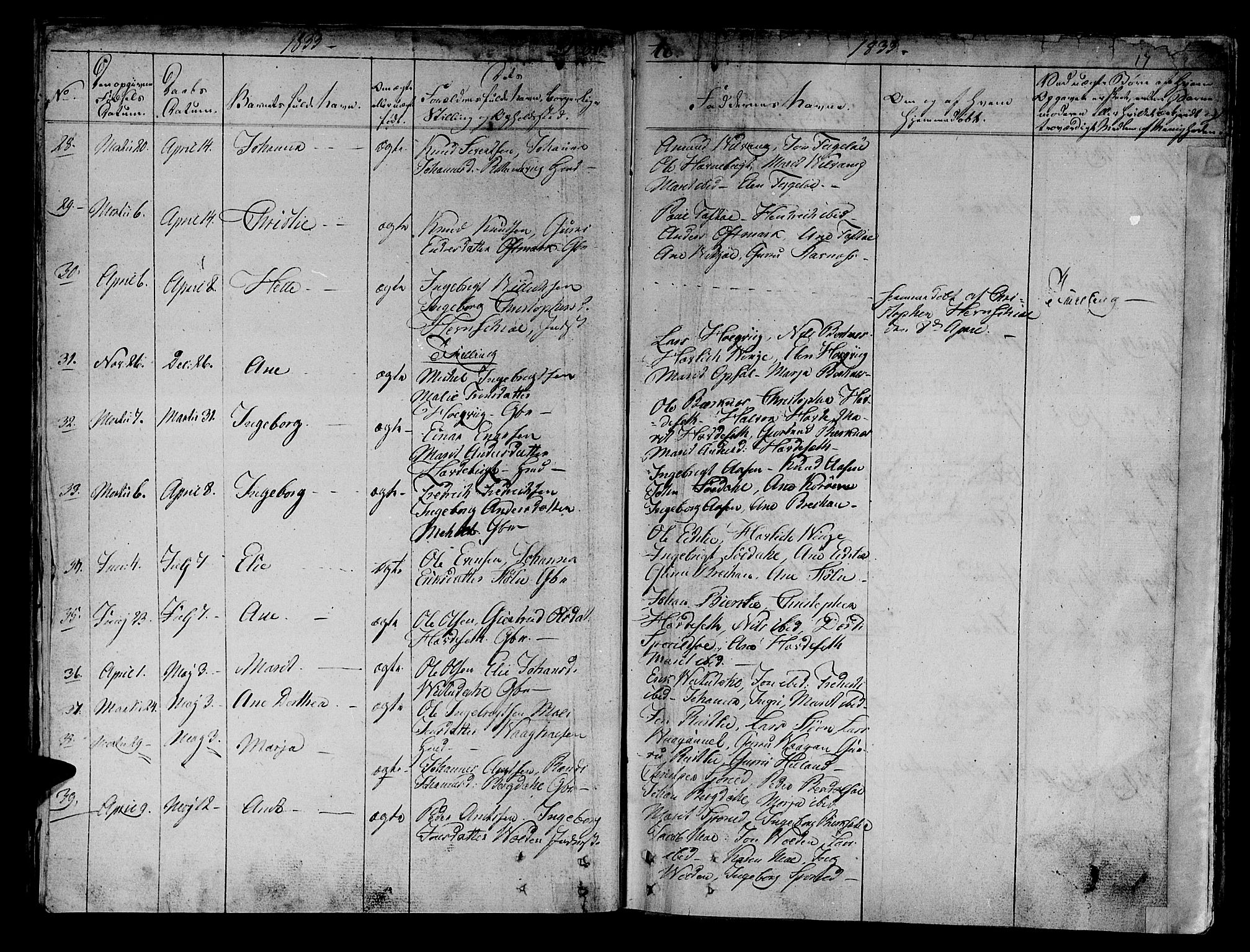 Ministerialprotokoller, klokkerbøker og fødselsregistre - Sør-Trøndelag, AV/SAT-A-1456/630/L0492: Parish register (official) no. 630A05, 1830-1840, p. 17