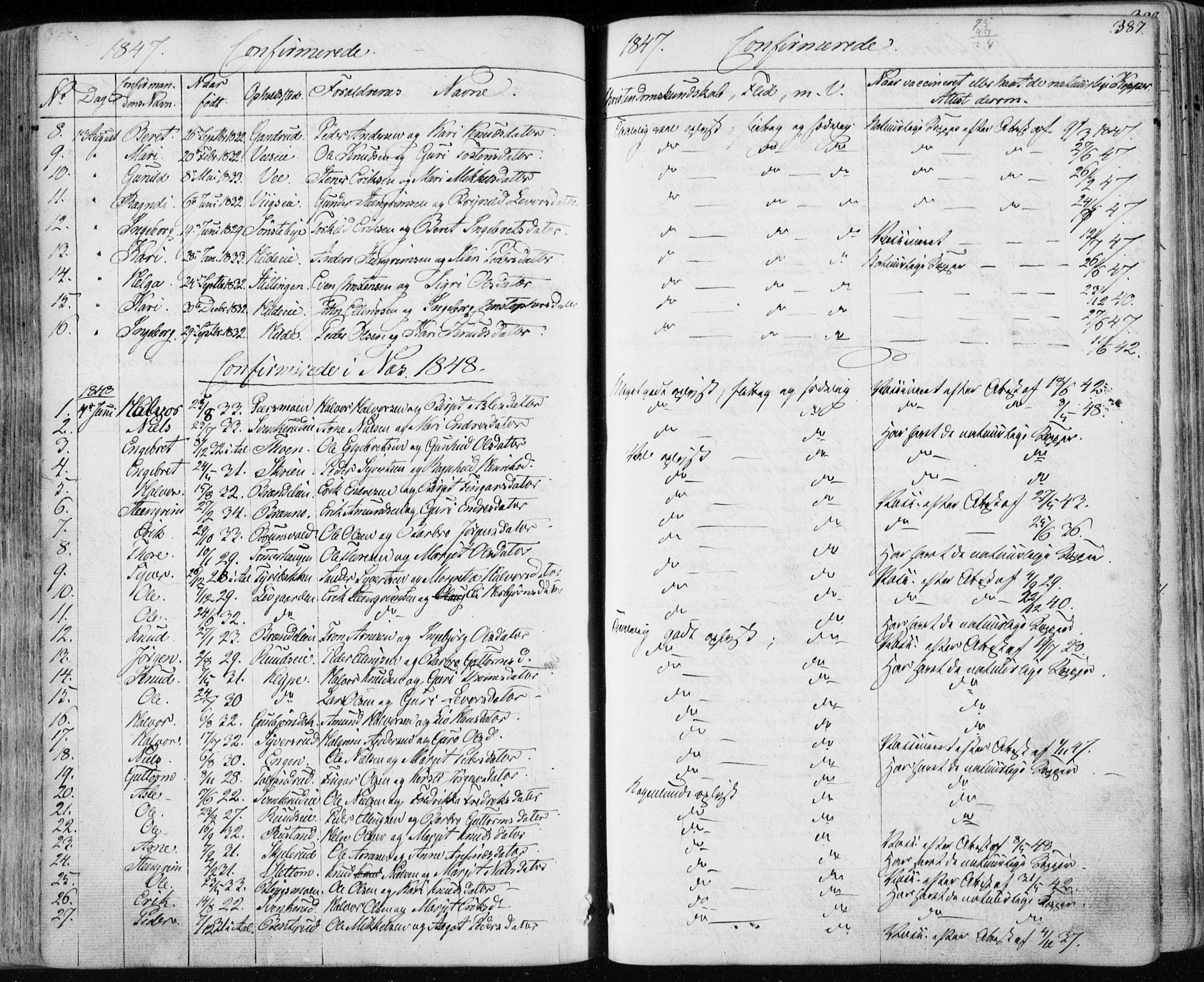 Nes kirkebøker, AV/SAKO-A-236/F/Fa/L0009: Parish register (official) no. 9, 1834-1863, p. 387