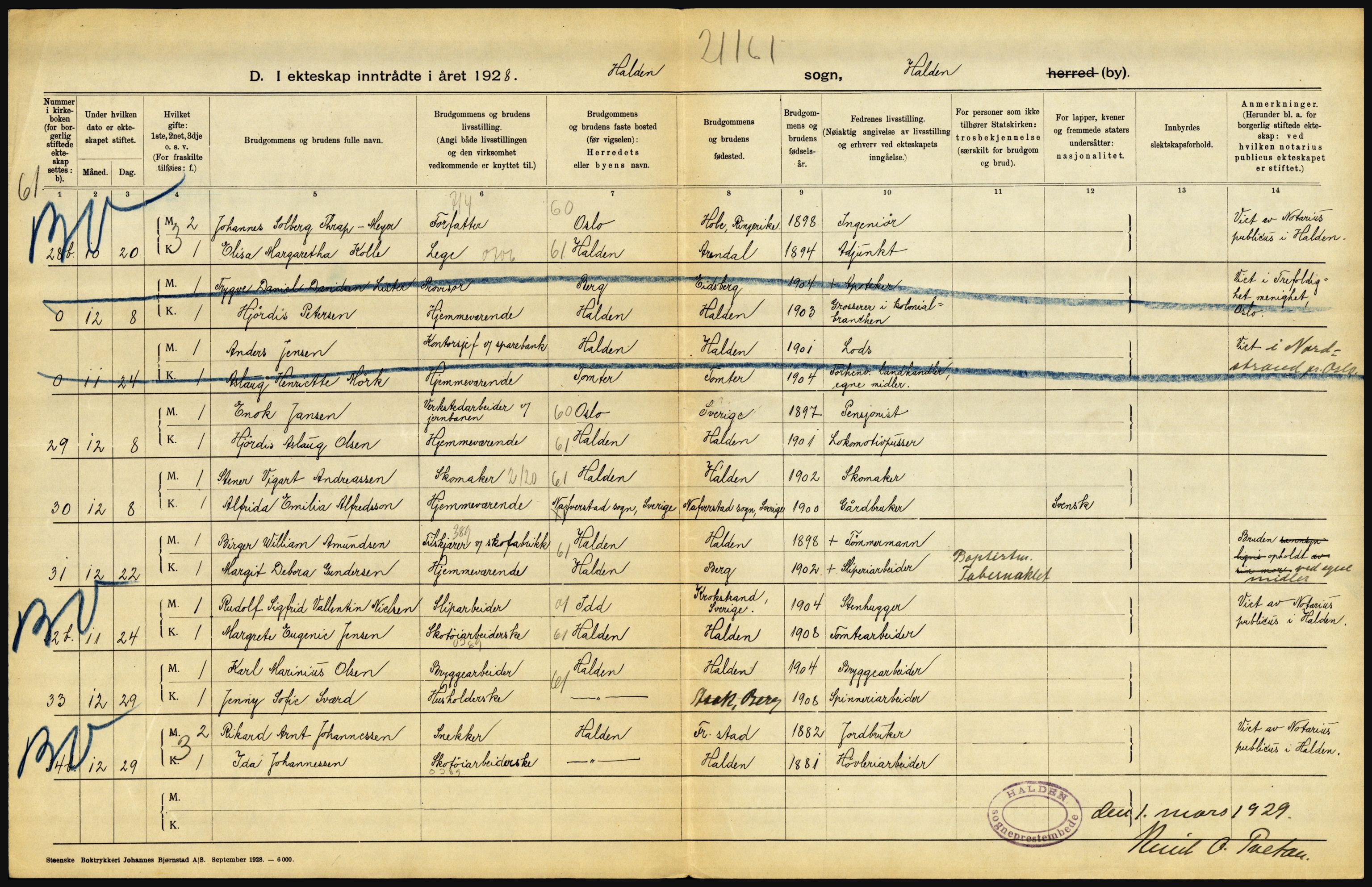 Statistisk sentralbyrå, Sosiodemografiske emner, Befolkning, AV/RA-S-2228/D/Df/Dfc/Dfch/L0002: Østfold, 1928, p. 4