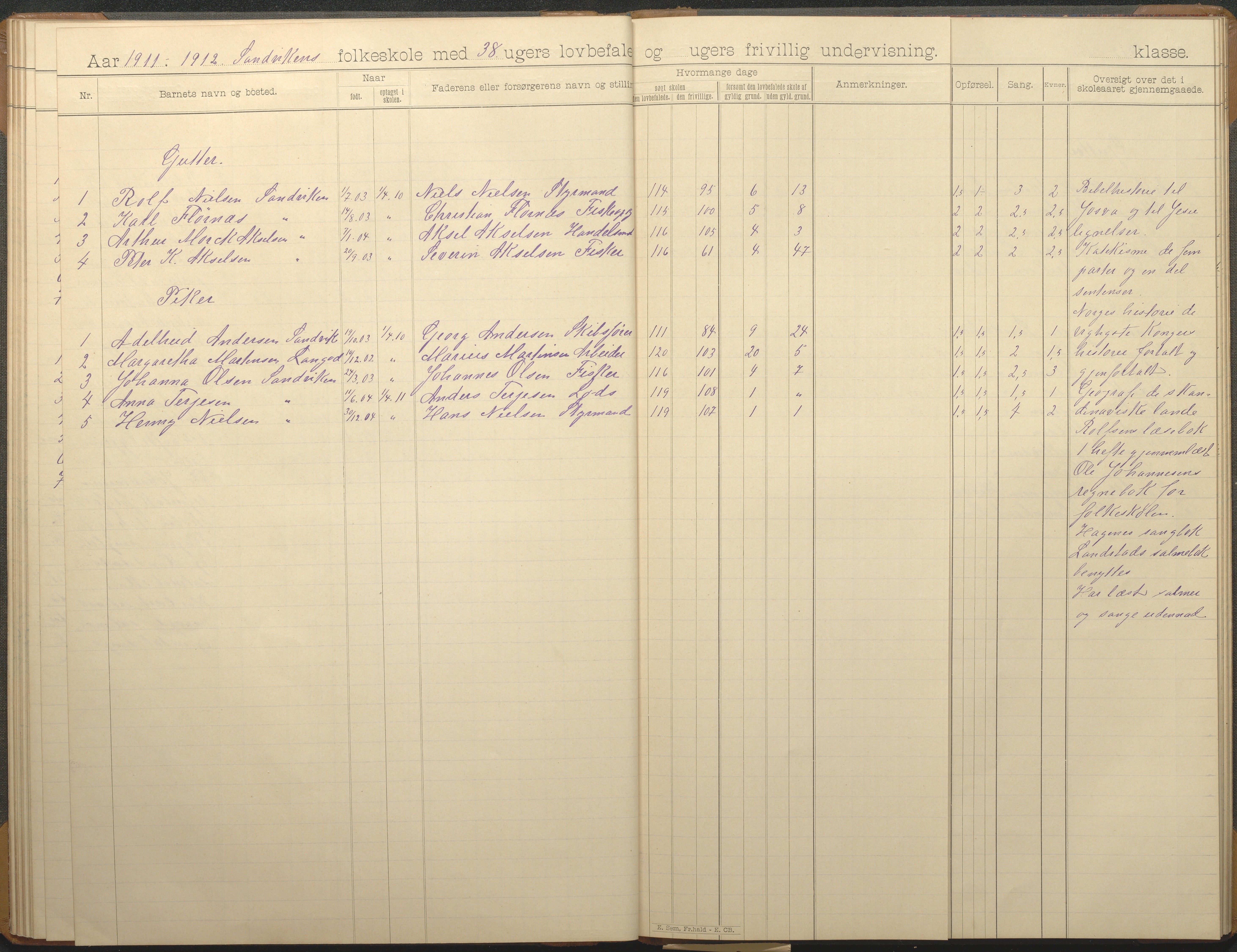 Hisøy kommune frem til 1991, AAKS/KA0922-PK/33/L0007: Skoleprotokoll, 1893-1925