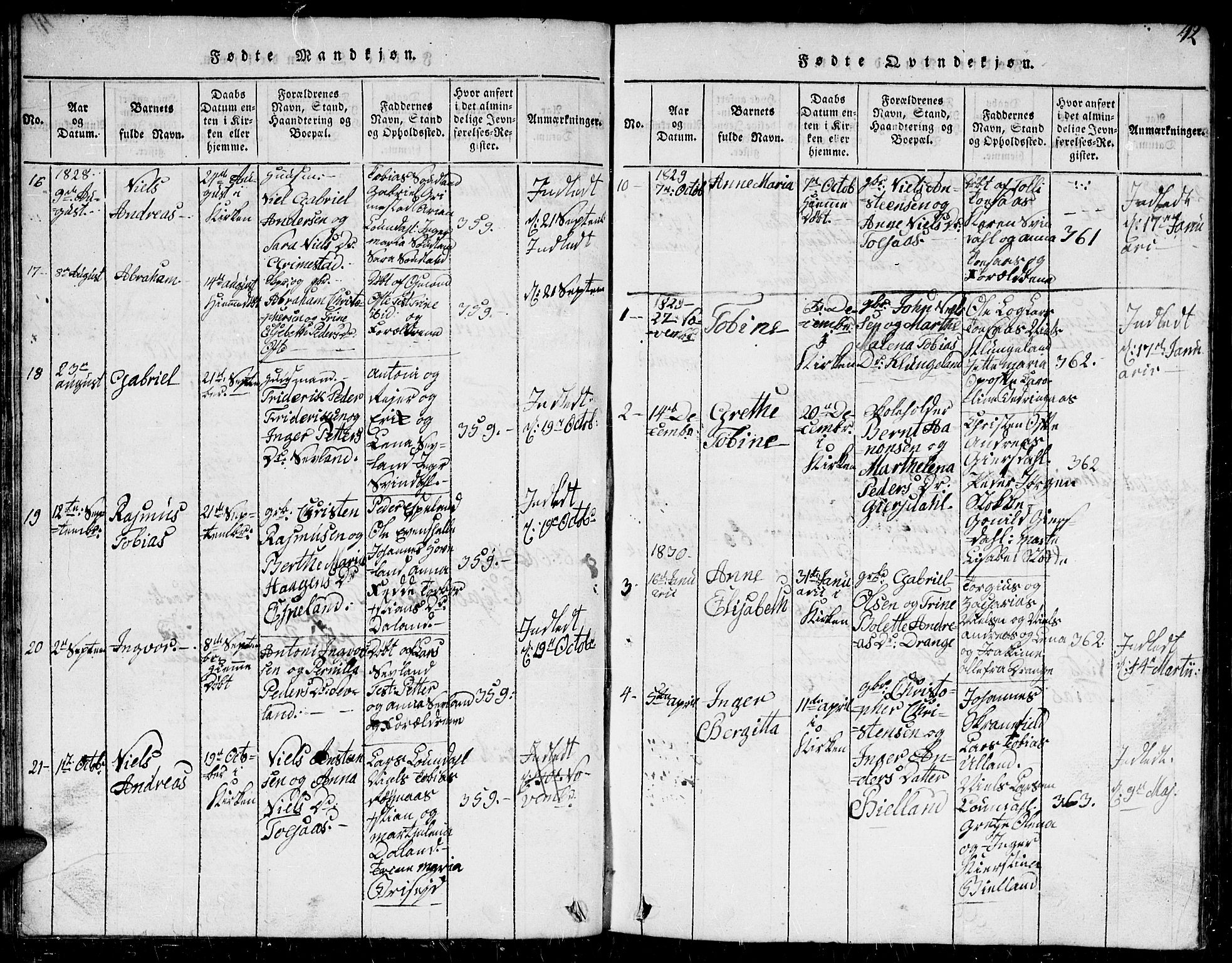 Herad sokneprestkontor, AV/SAK-1111-0018/F/Fb/Fba/L0001: Parish register (copy) no. B 1, 1815-1852, p. 42