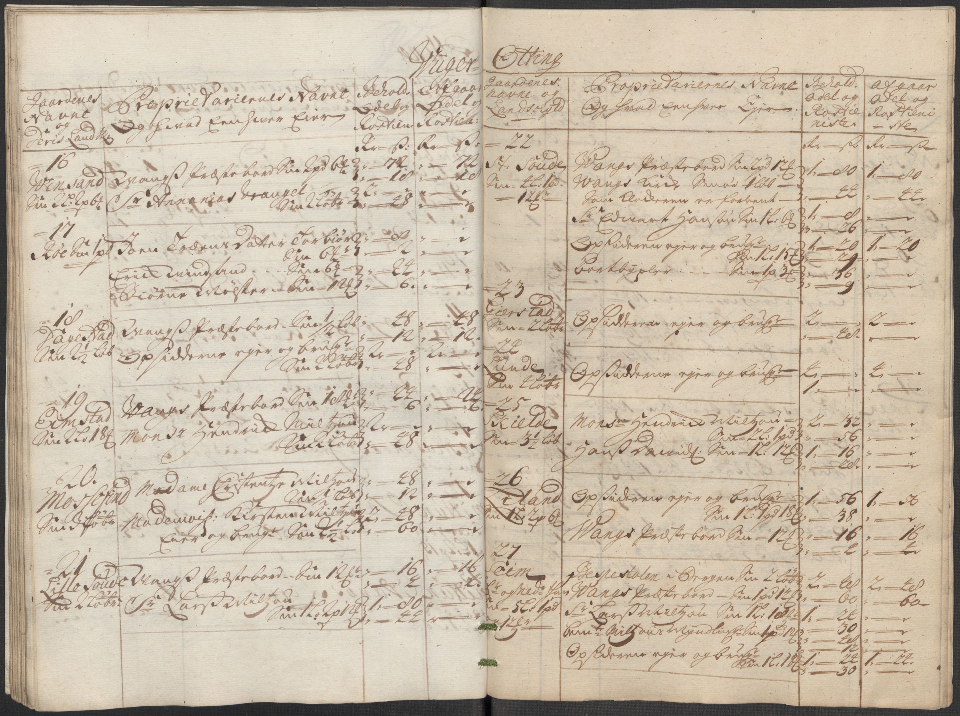 Rentekammeret inntil 1814, Reviderte regnskaper, Fogderegnskap, AV/RA-EA-4092/R51/L3194: Fogderegnskap Nordhordland og Voss, 1712, p. 206