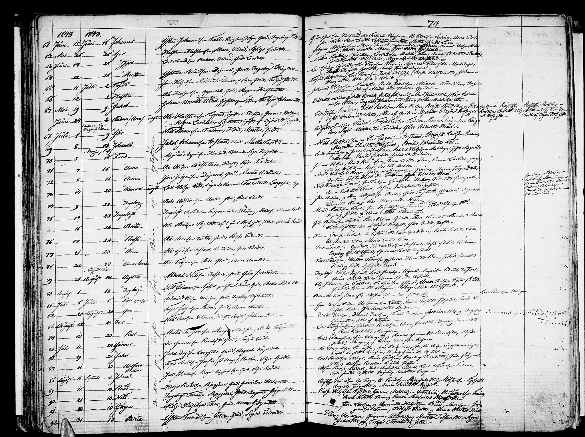 Ullensvang sokneprestembete, AV/SAB-A-78701/H/Haa: Parish register (official) no. A 10, 1825-1853, p. 74