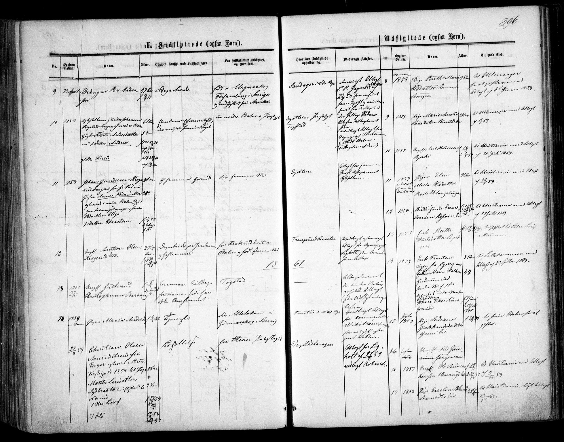 Nes prestekontor Kirkebøker, SAO/A-10410/F/Fa/L0008: Parish register (official) no. I 8, 1859-1874, p. 396
