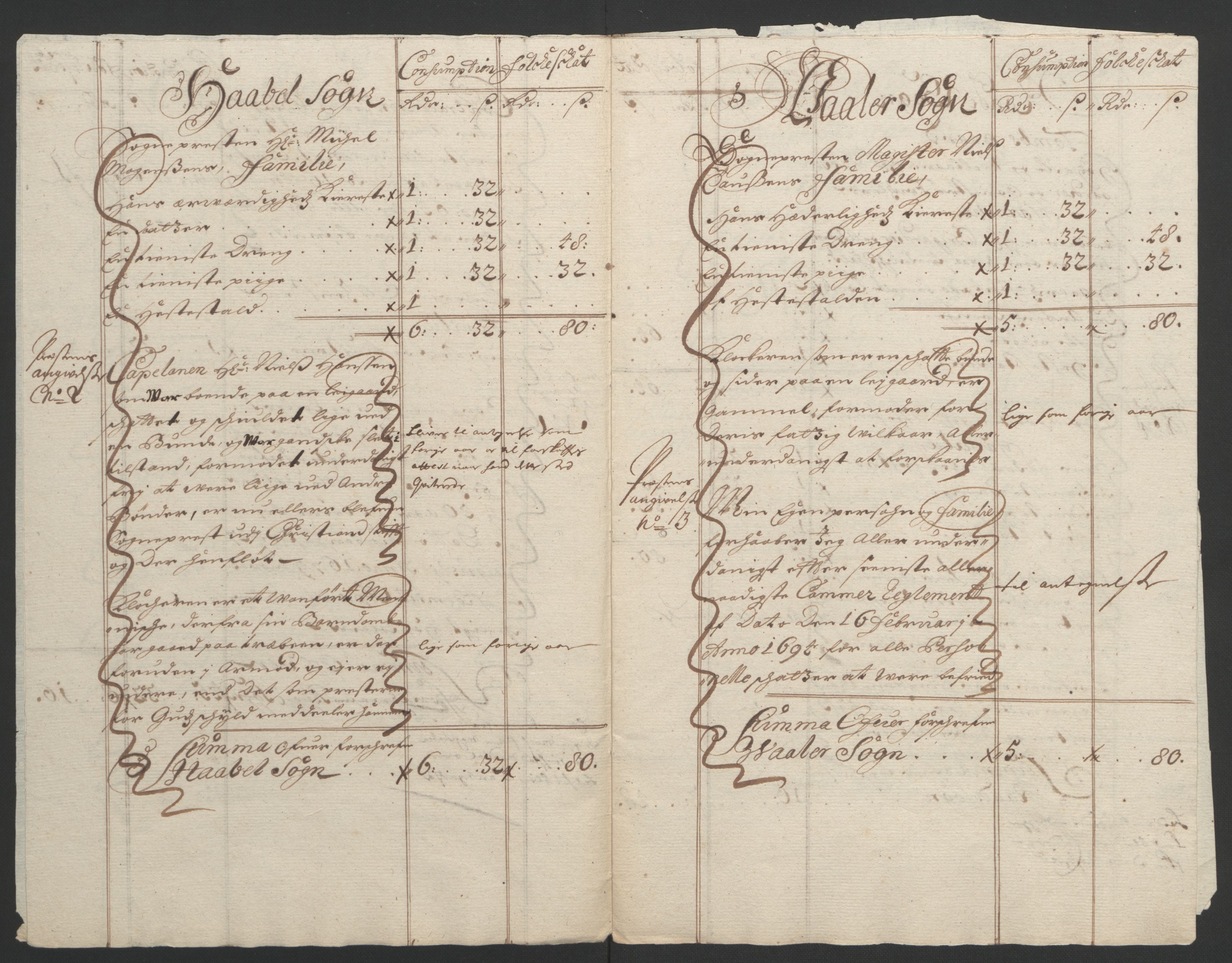 Rentekammeret inntil 1814, Reviderte regnskaper, Fogderegnskap, AV/RA-EA-4092/R04/L0122: Fogderegnskap Moss, Onsøy, Tune, Veme og Åbygge, 1695, p. 288